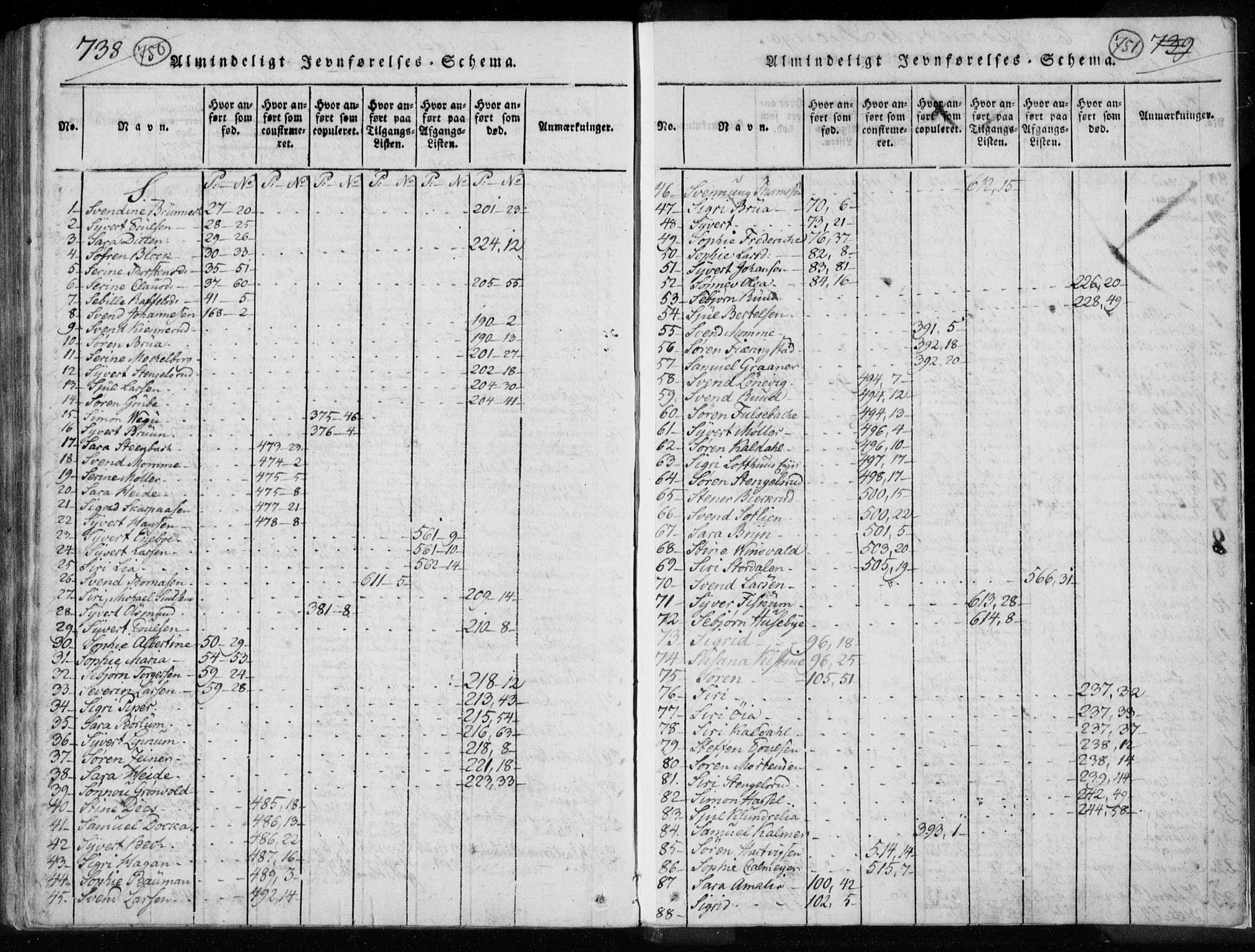 Kongsberg kirkebøker, AV/SAKO-A-22/F/Fa/L0008: Parish register (official) no. I 8, 1816-1839, p. 750-751