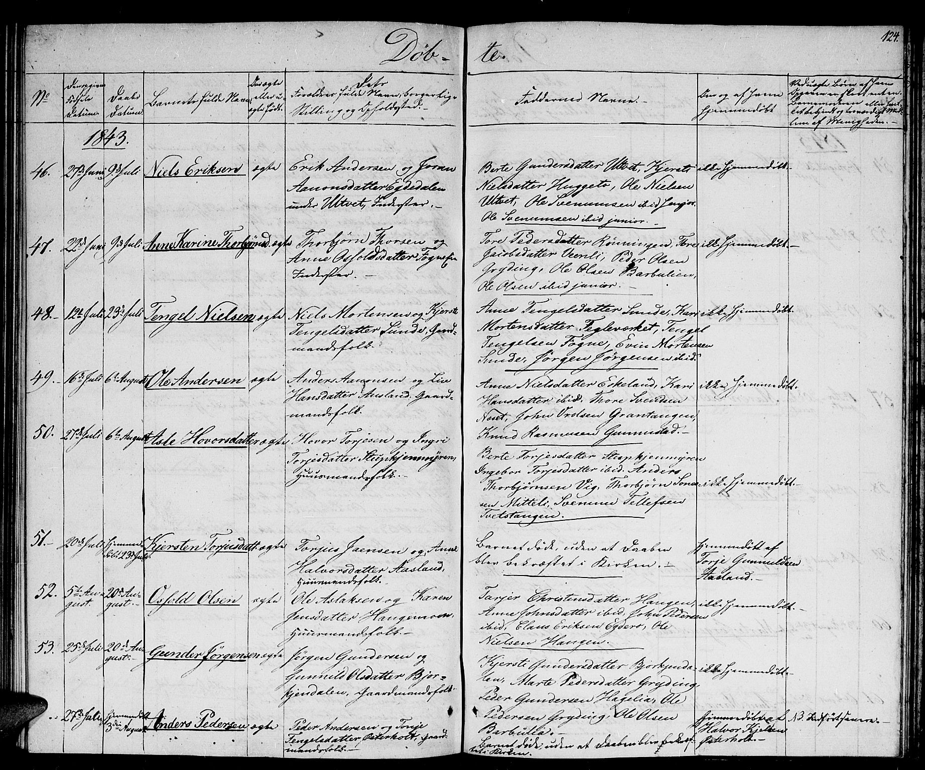 Gjerstad sokneprestkontor, AV/SAK-1111-0014/F/Fb/Fba/L0003: Parish register (copy) no. B 3, 1829-1844, p. 124