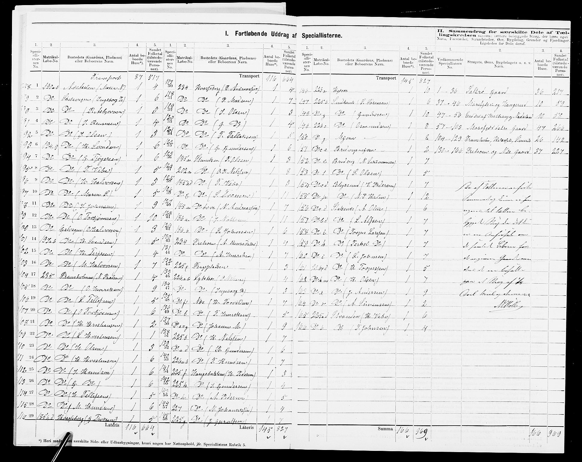 SAK, 1875 census for 0918P Austre Moland, 1875, p. 57