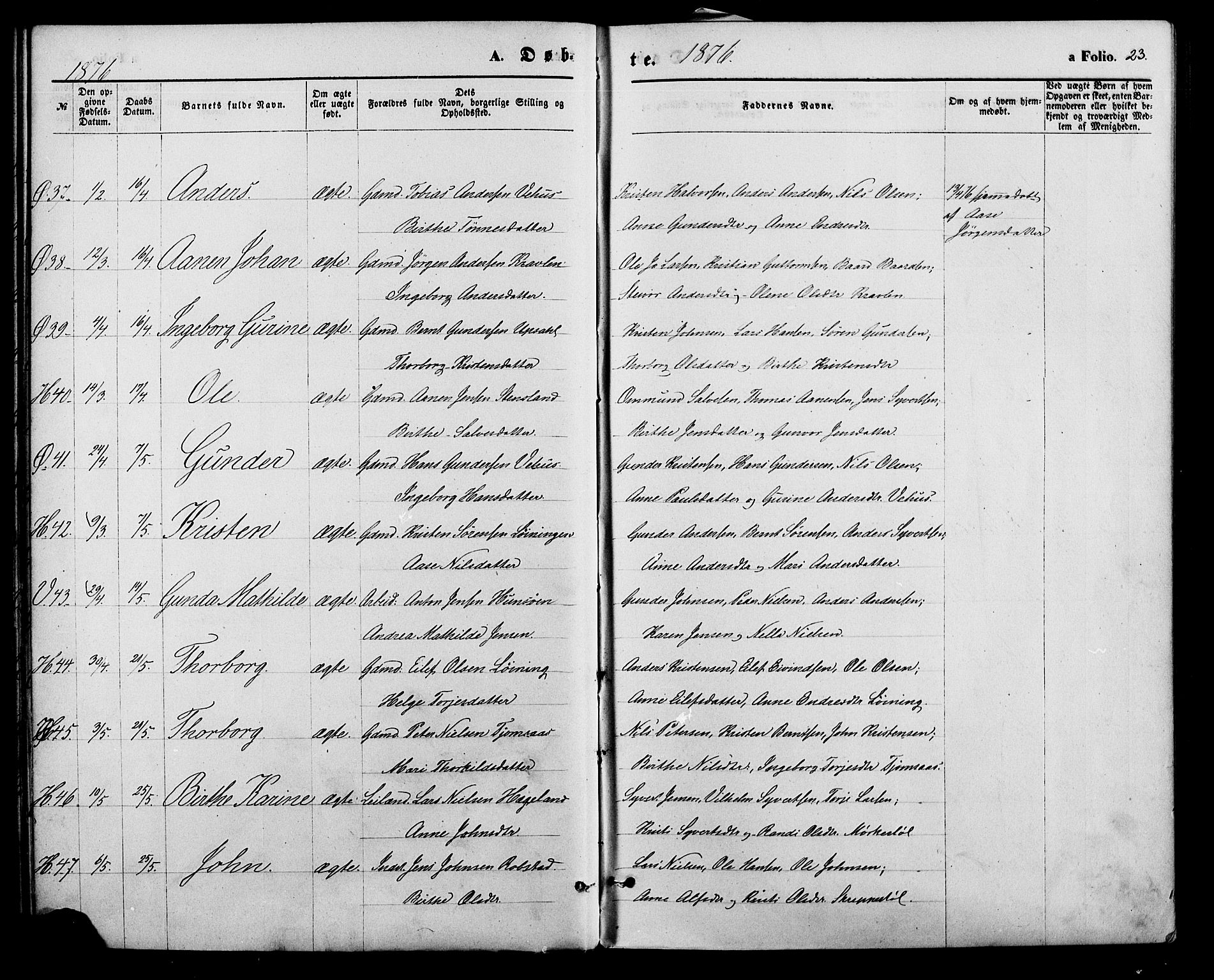 Vennesla sokneprestkontor, AV/SAK-1111-0045/Fa/Fac/L0008: Parish register (official) no. A 8, 1874-1883, p. 23