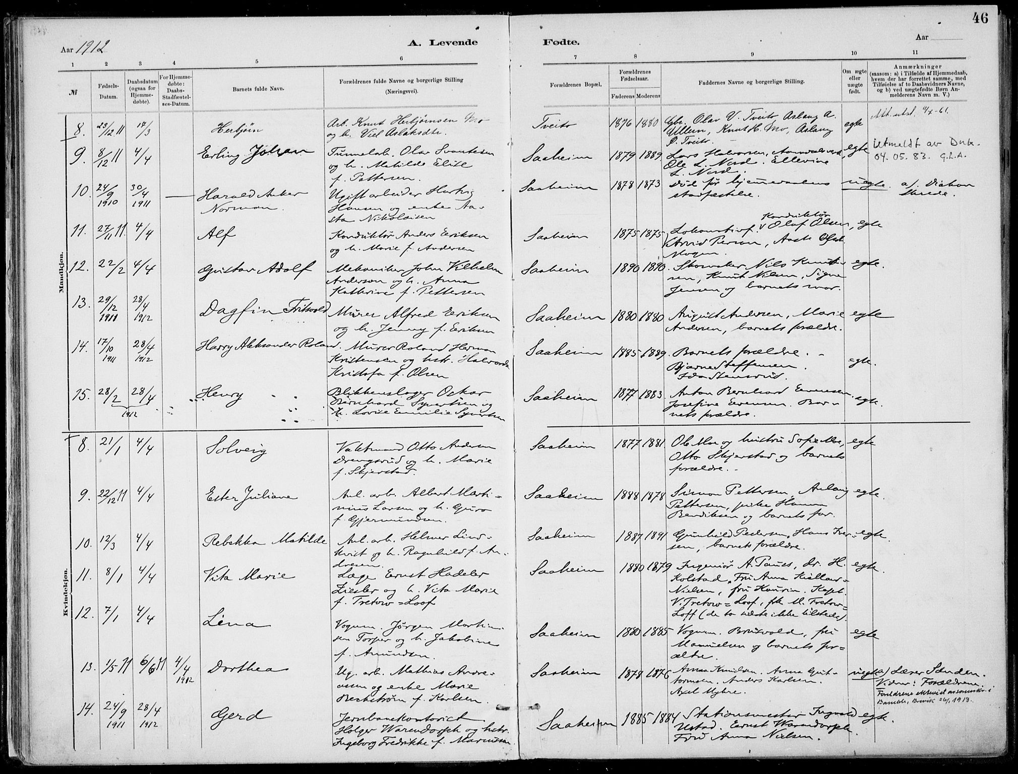 Rjukan kirkebøker, SAKO/A-294/F/Fa/L0001: Parish register (official) no. 1, 1878-1912, p. 46