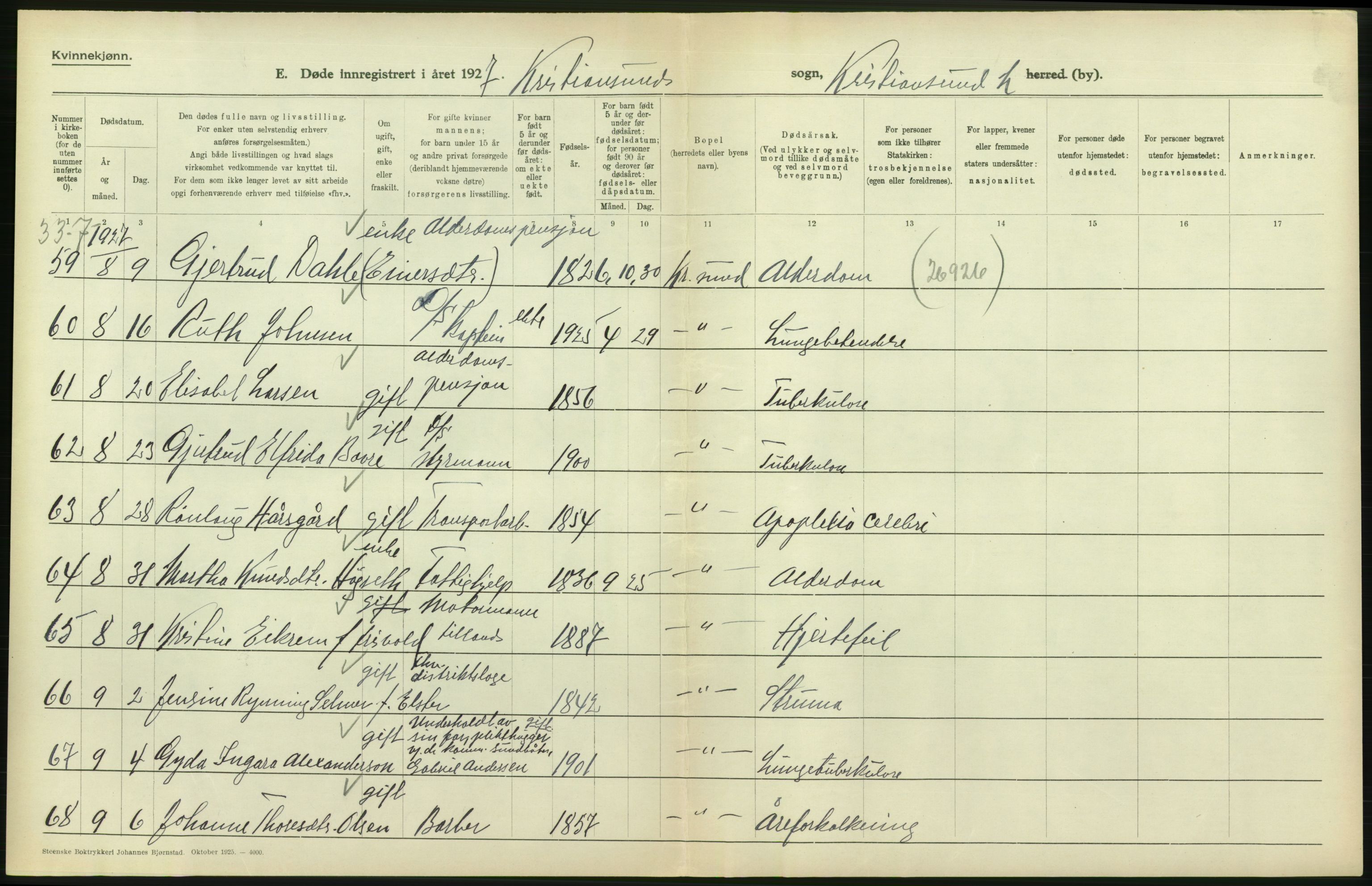 Statistisk sentralbyrå, Sosiodemografiske emner, Befolkning, AV/RA-S-2228/D/Df/Dfc/Dfcg/L0034: Møre fylke: Døde. Bygder og byer., 1927, p. 48