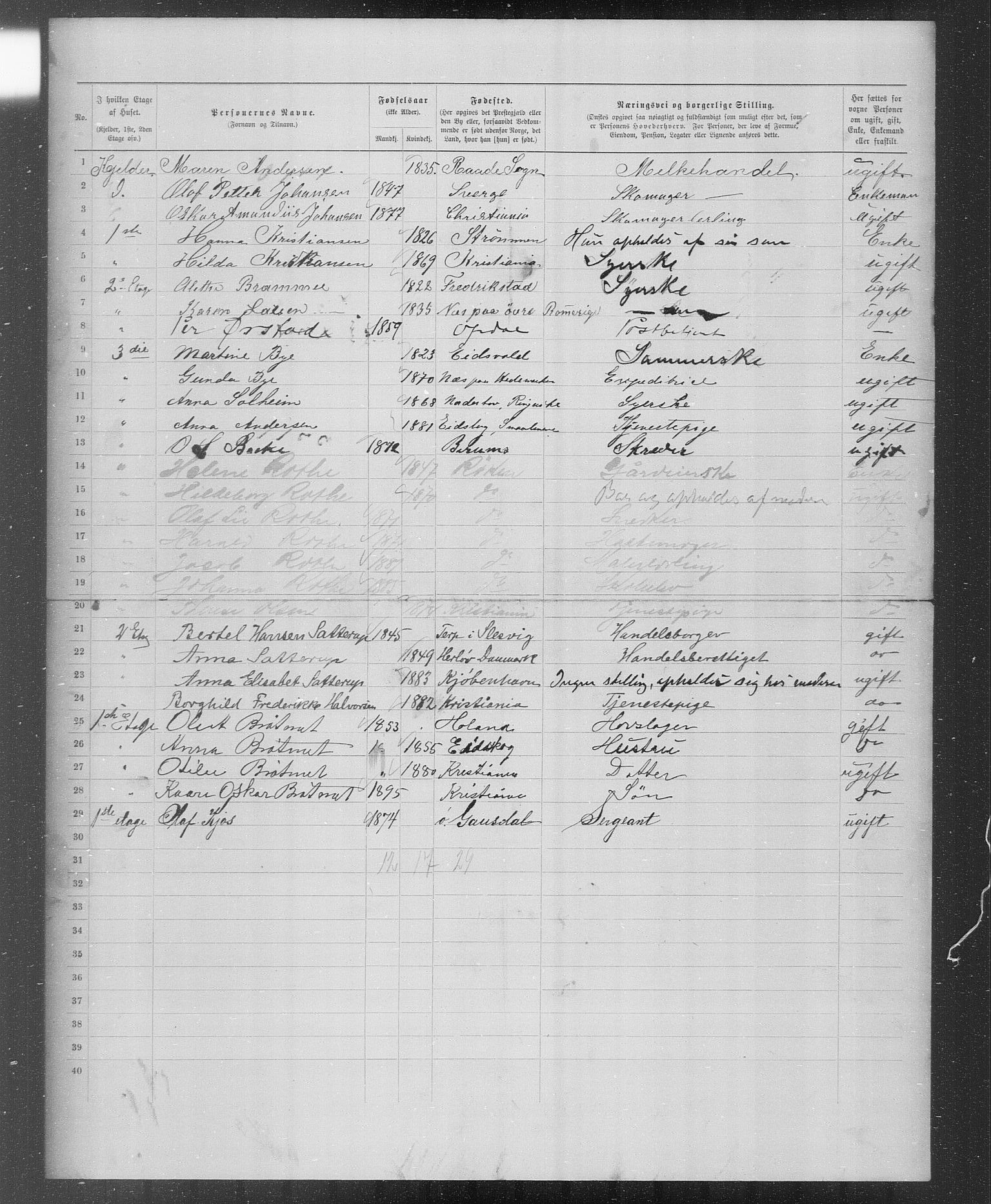 OBA, Municipal Census 1899 for Kristiania, 1899, p. 3210