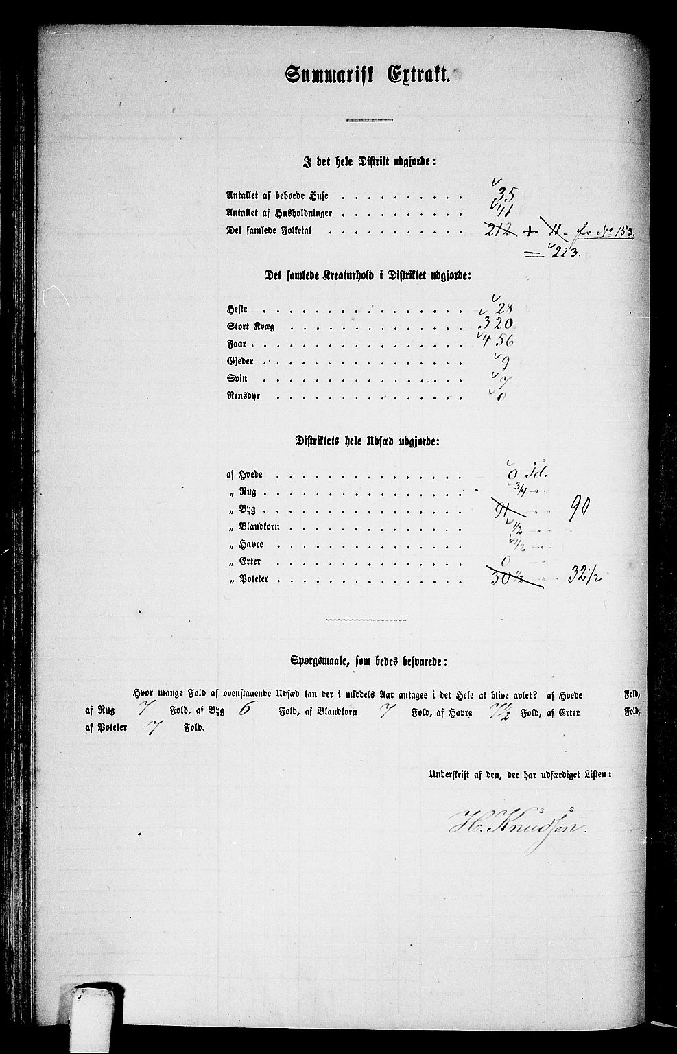 RA, 1865 census for Oppdal, 1865, p. 79