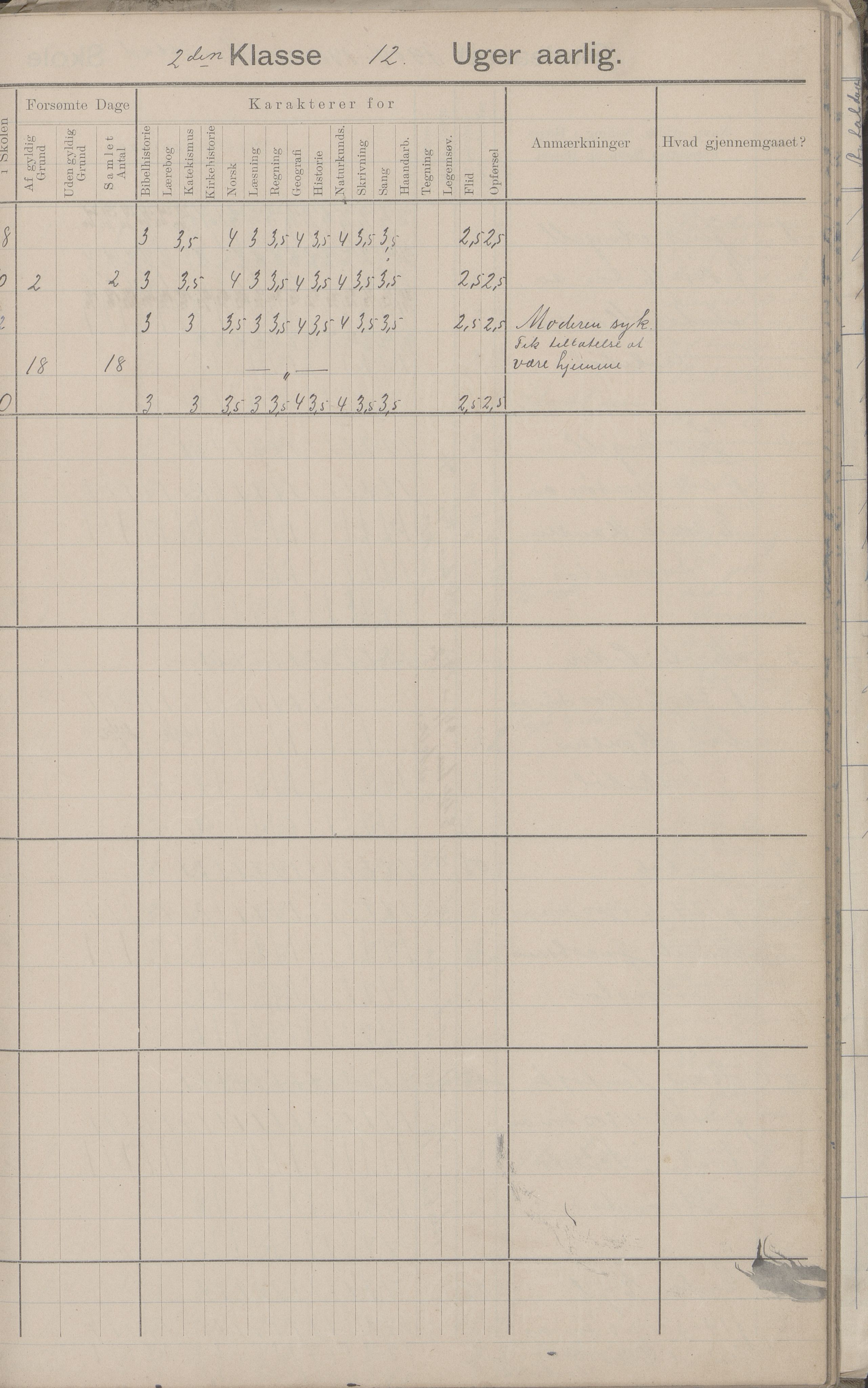 Hadsel kommune. Strønstad skolekrets, AIN/K-18660.510.13/G/L0001: Skoleprotokoll for Strønstad skole - Seloter, 1905-1914