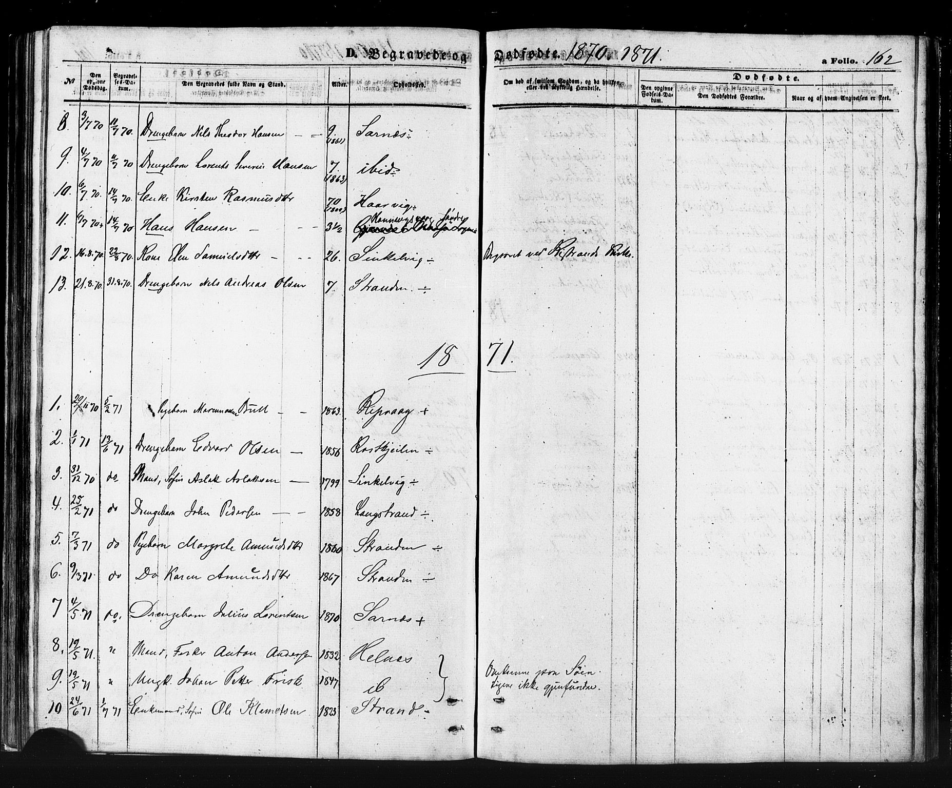 Måsøy sokneprestkontor, SATØ/S-1348/H/Ha/L0006kirke: Parish register (official) no. 6, 1861-1886, p. 162