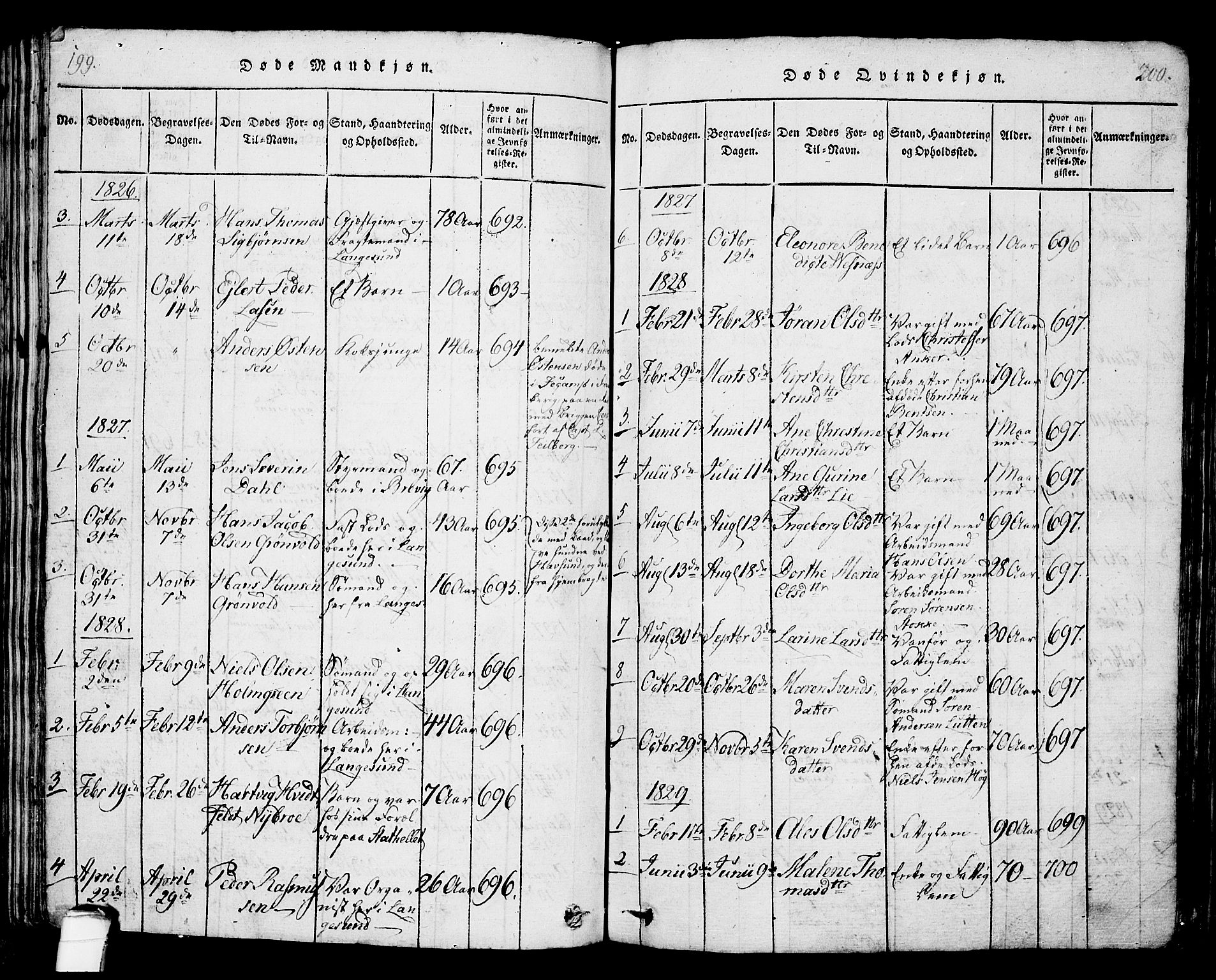 Langesund kirkebøker, SAKO/A-280/G/Ga/L0003: Parish register (copy) no. 3, 1815-1858, p. 199-200