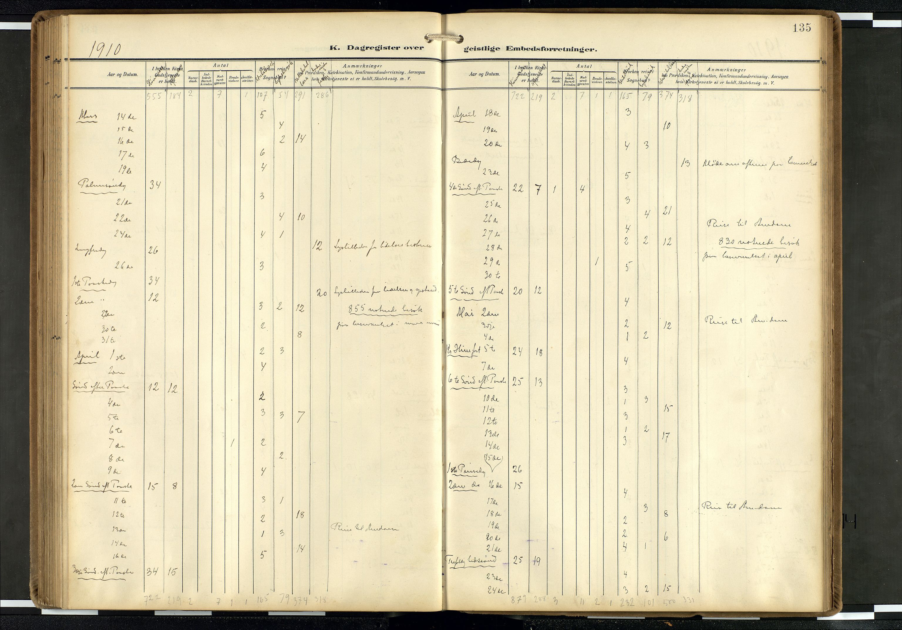 Den norske sjømannsmisjon i utlandet/Hollandske havner (Amsterdam-Rotterdam-Europort), AV/SAB-SAB/PA-0106/H/Ha/Haa/L0003: Parish register (official) no. A 3, 1908-1927, p. 134b-135a