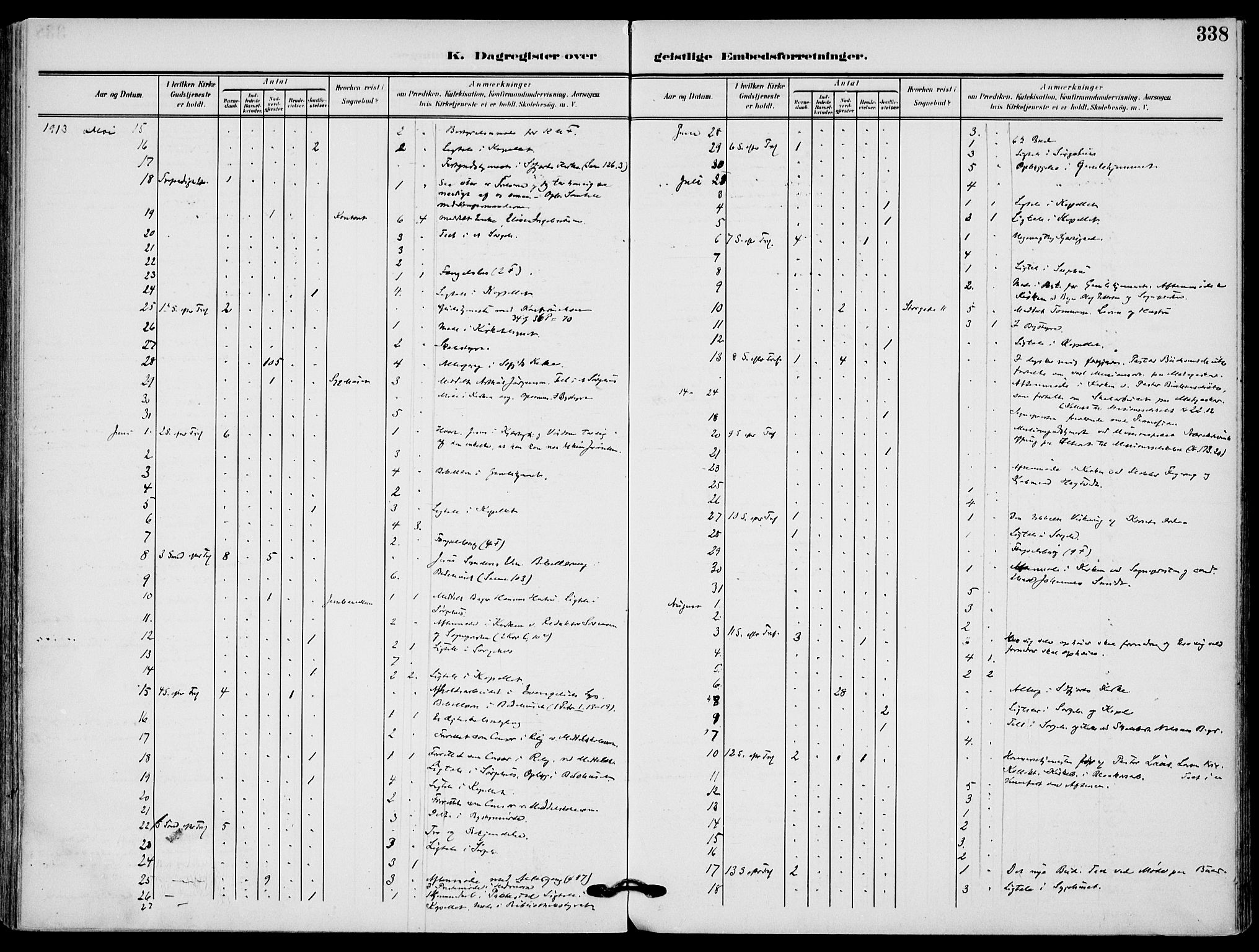 Sandefjord kirkebøker, AV/SAKO-A-315/F/Fa/L0005: Parish register (official) no. 5, 1906-1915, p. 338