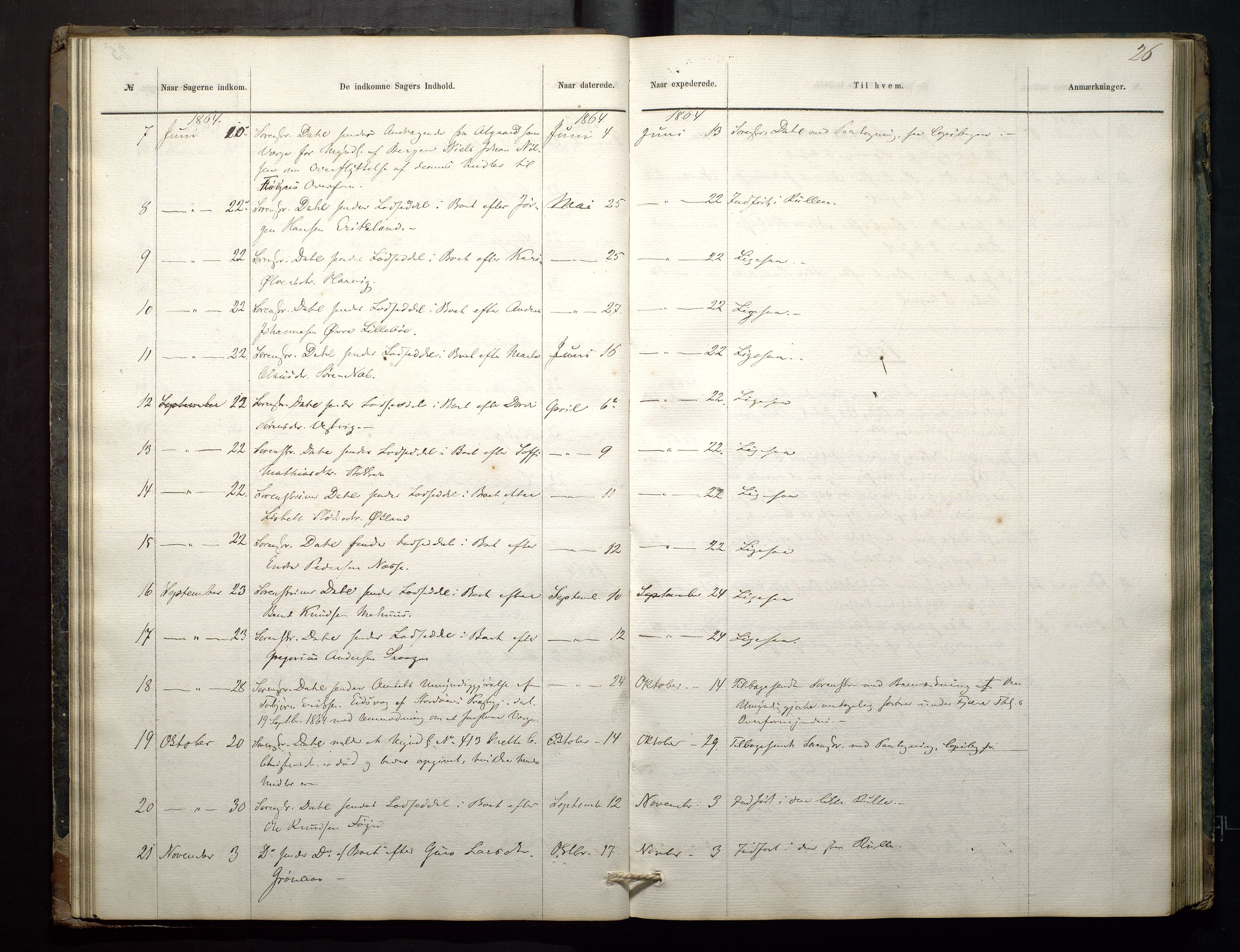Finnaas kommune. Overformynderiet, IKAH/1218a-812/C/Ca/Caa/L0001: Postjournal for Finnås overformynderi, 1859-1888, p. 26
