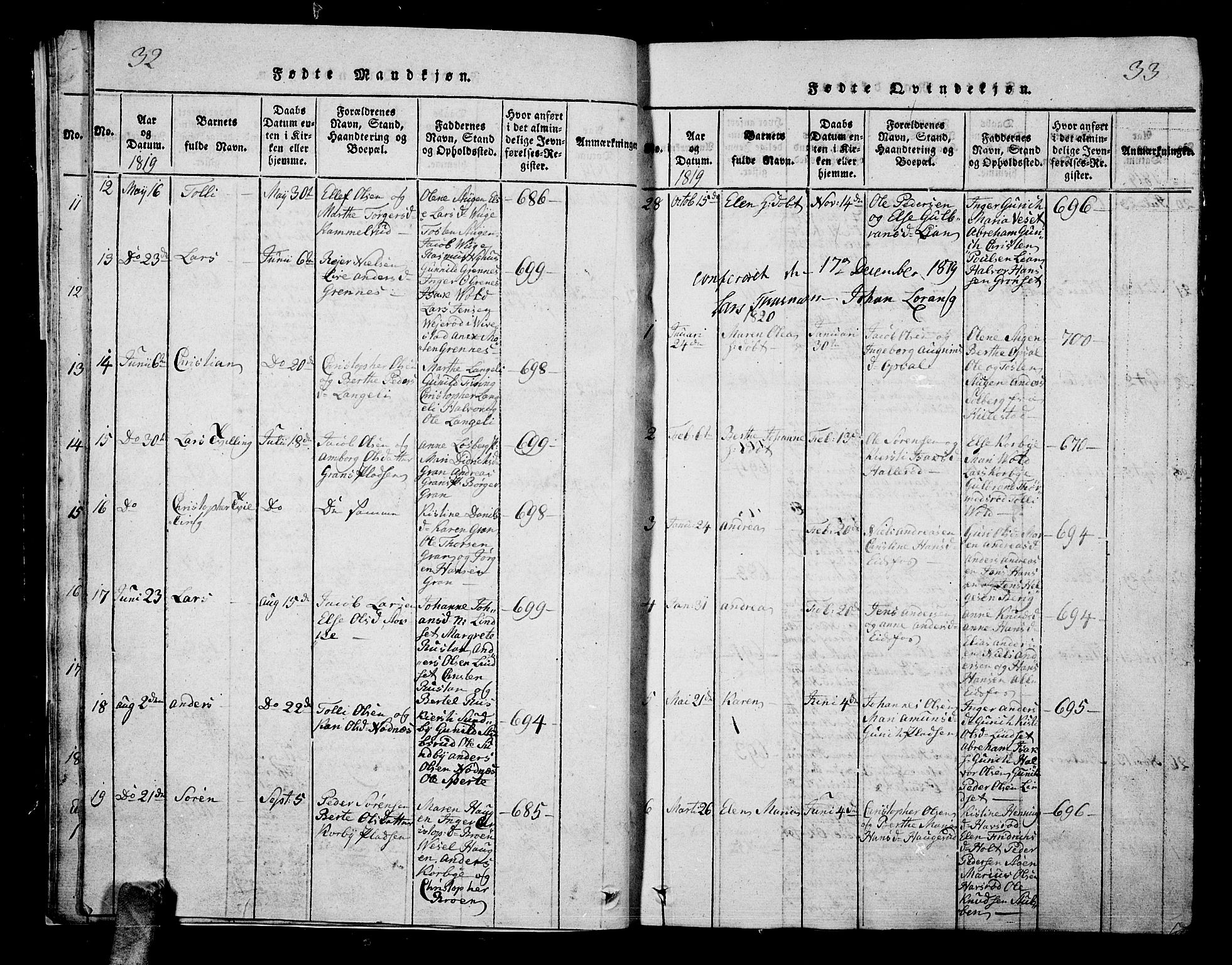 Hof kirkebøker, AV/SAKO-A-64/G/Ga/L0001: Parish register (copy) no. I 1, 1814-1844, p. 32-33