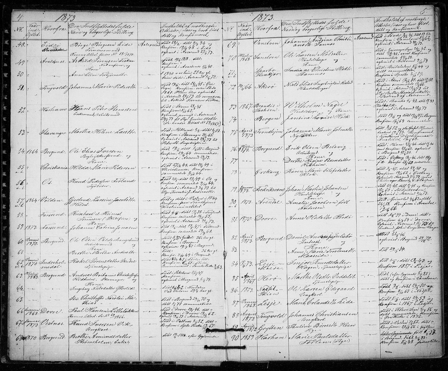 Ministerialprotokoller, klokkerbøker og fødselsregistre - Møre og Romsdal, AV/SAT-A-1454/529/L0481: Parish register (copy) no. 529C18, 1873-1898, p. 4-5