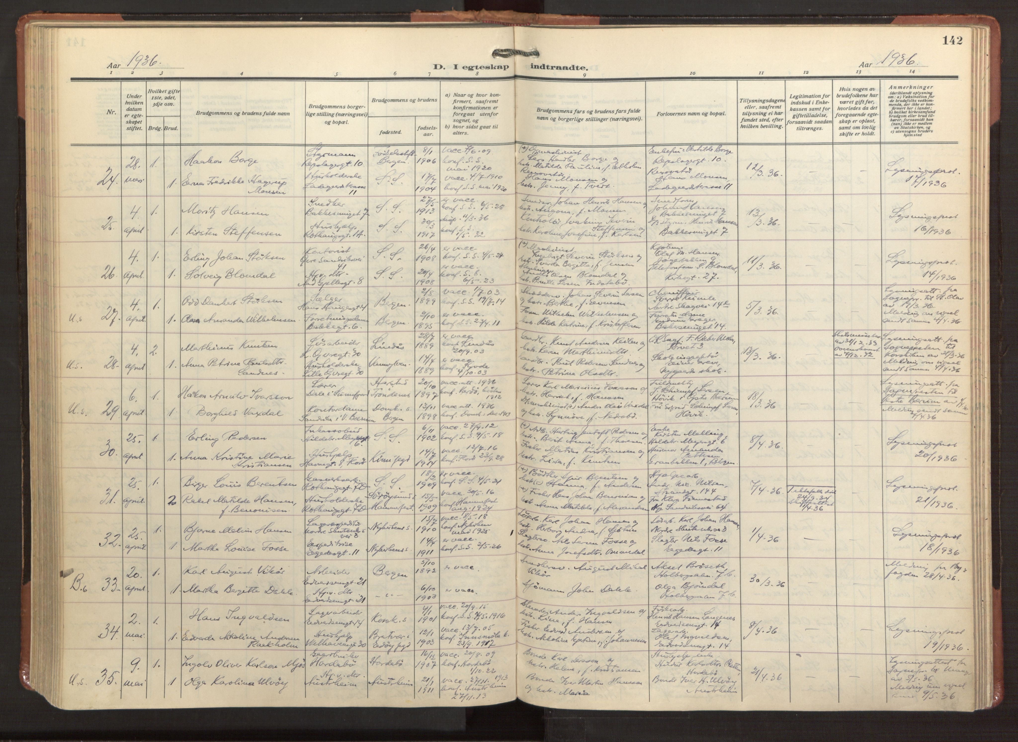 Sandviken Sokneprestembete, AV/SAB-A-77601/H/Ha/L0016: Parish register (official) no. D 3, 1923-1940, p. 142