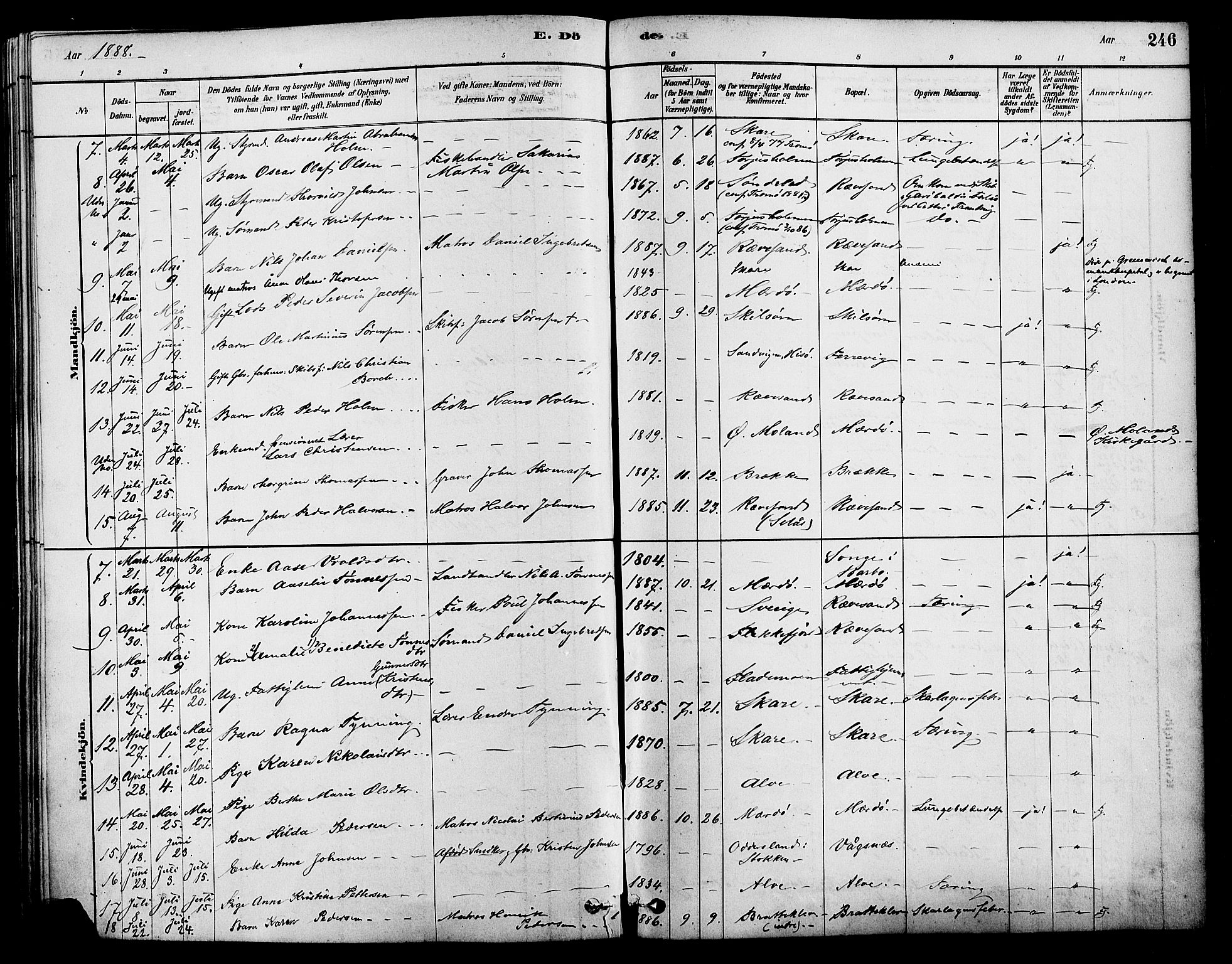 Tromøy sokneprestkontor, AV/SAK-1111-0041/F/Fa/L0009: Parish register (official) no. A 9, 1878-1896, p. 246