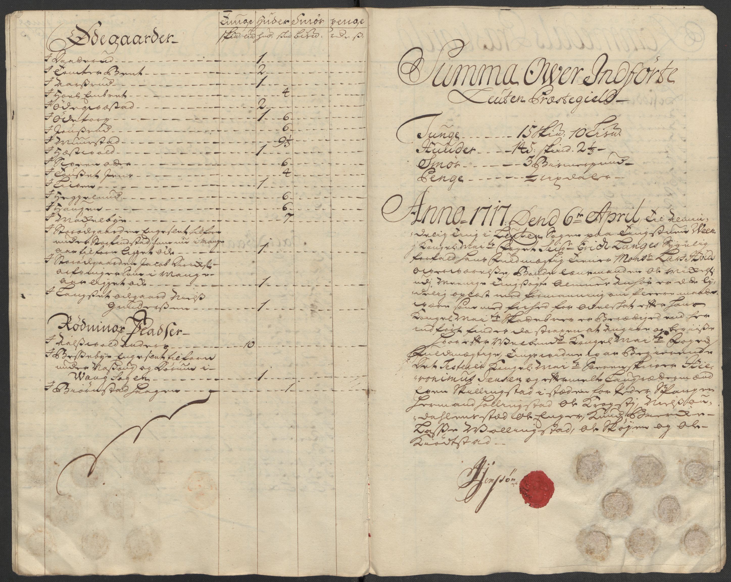 Rentekammeret inntil 1814, Reviderte regnskaper, Fogderegnskap, AV/RA-EA-4092/R16/L1056: Fogderegnskap Hedmark, 1717, p. 375