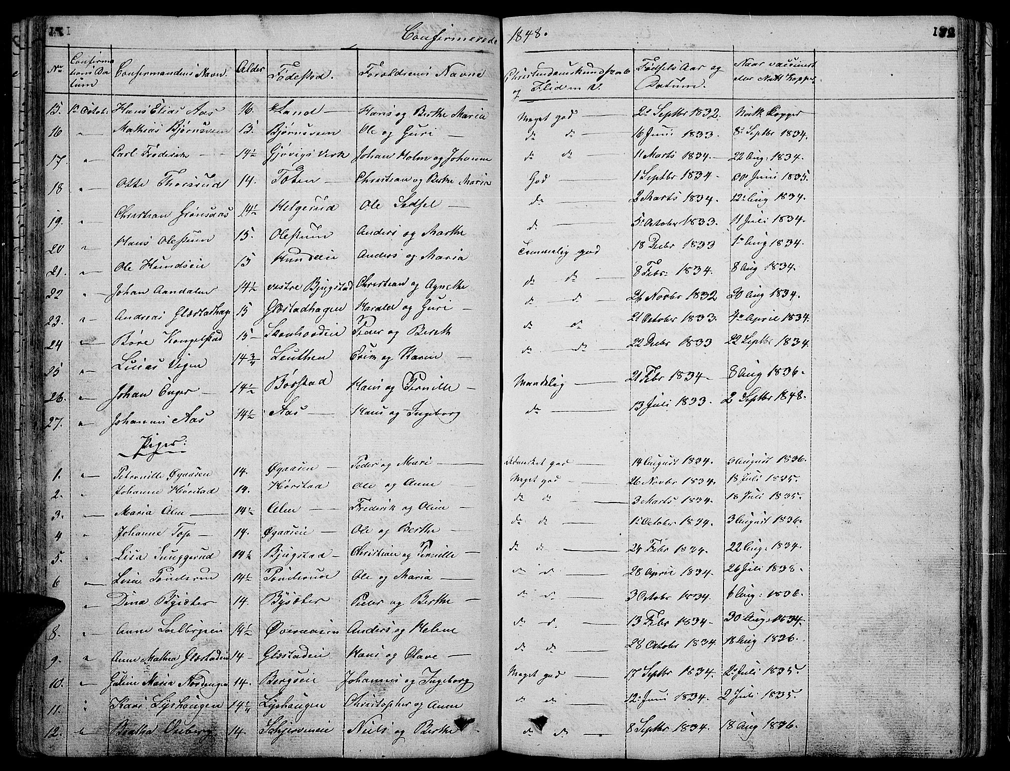 Vardal prestekontor, SAH/PREST-100/H/Ha/Hab/L0004: Parish register (copy) no. 4, 1831-1853, p. 172