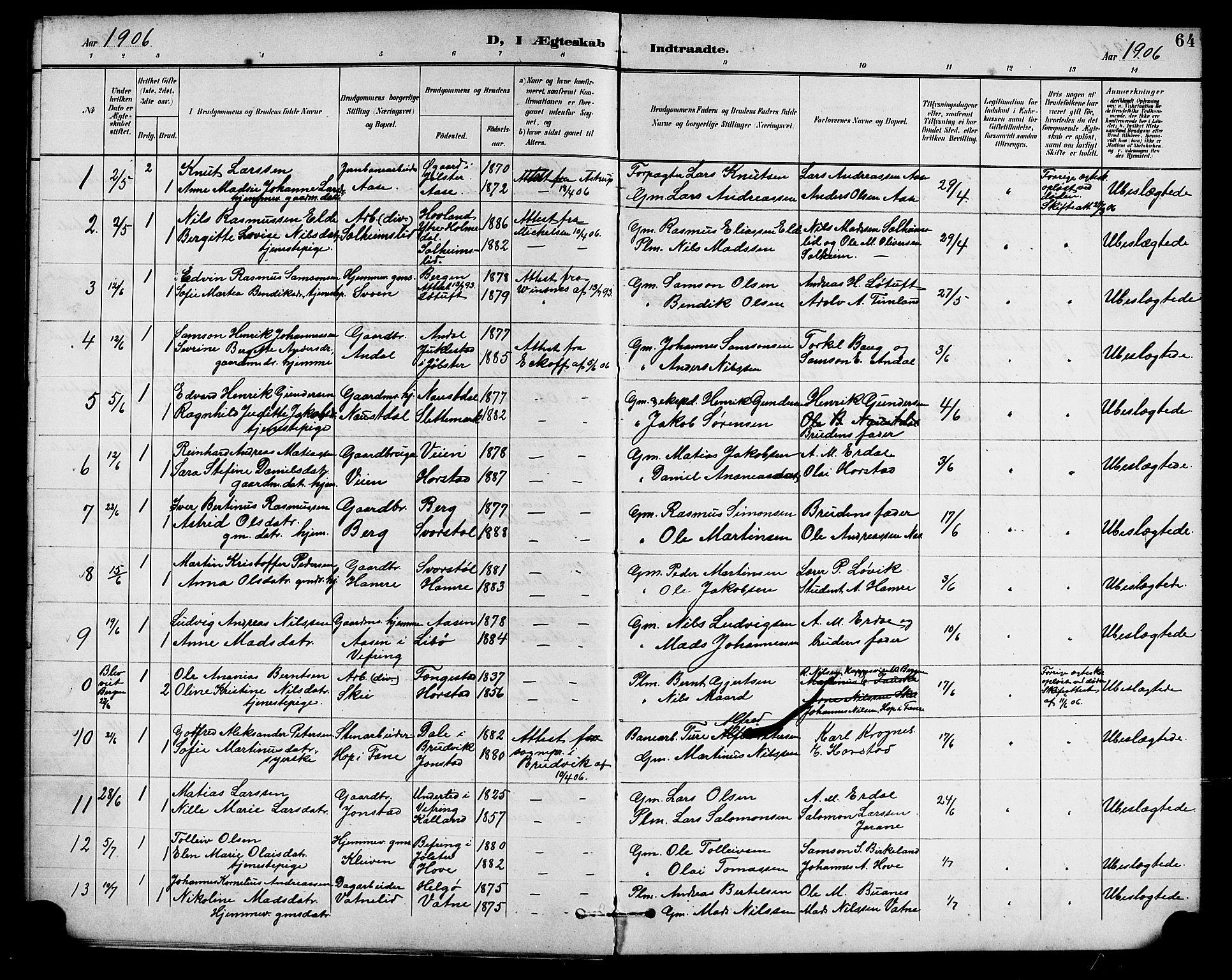 Førde sokneprestembete, AV/SAB-A-79901/H/Hab/Habd/L0005: Parish register (copy) no. D 5, 1898-1911, p. 64