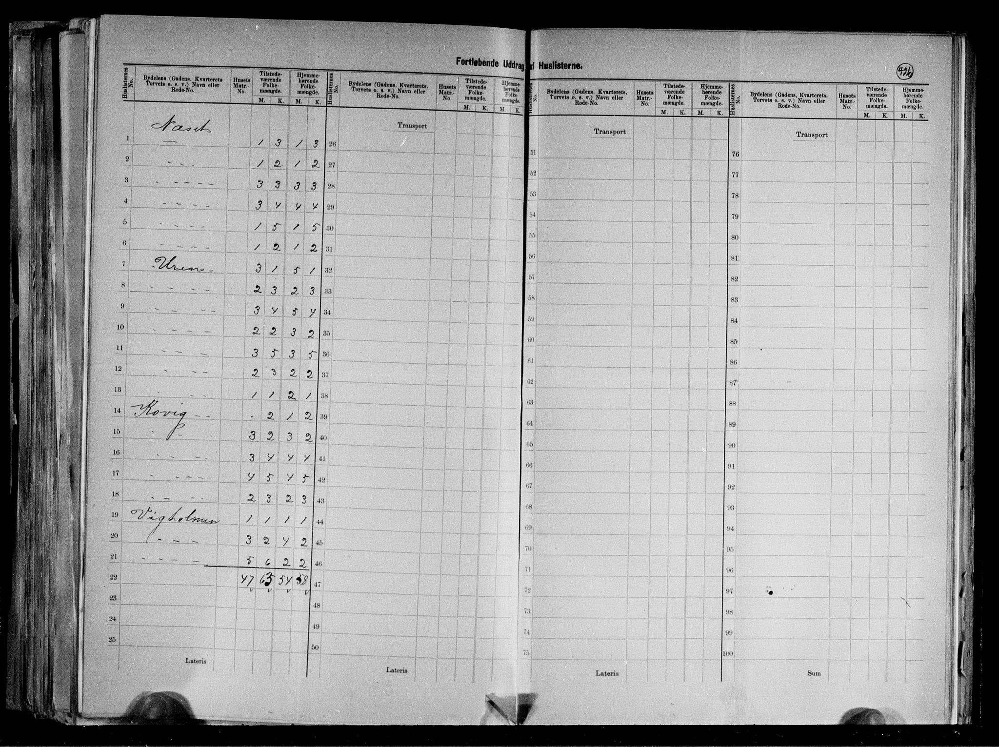 RA, 1891 census for 1104 Skudeneshavn, 1891, p. 6