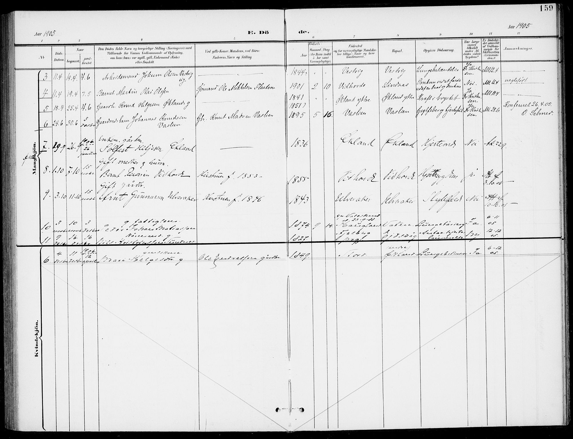 Sveio Sokneprestembete, AV/SAB-A-78501/H/Haa: Parish register (official) no. C 3, 1899-1916, p. 159