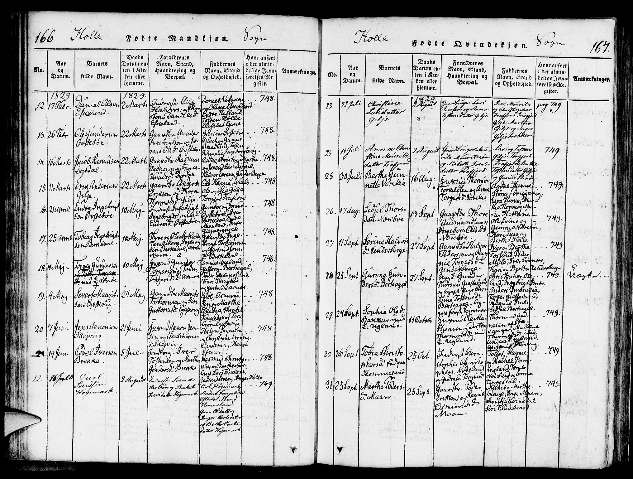 Strand sokneprestkontor, SAST/A-101828/H/Ha/Haa/L0004: Parish register (official) no. A 4 /2, 1816-1833, p. 166-167