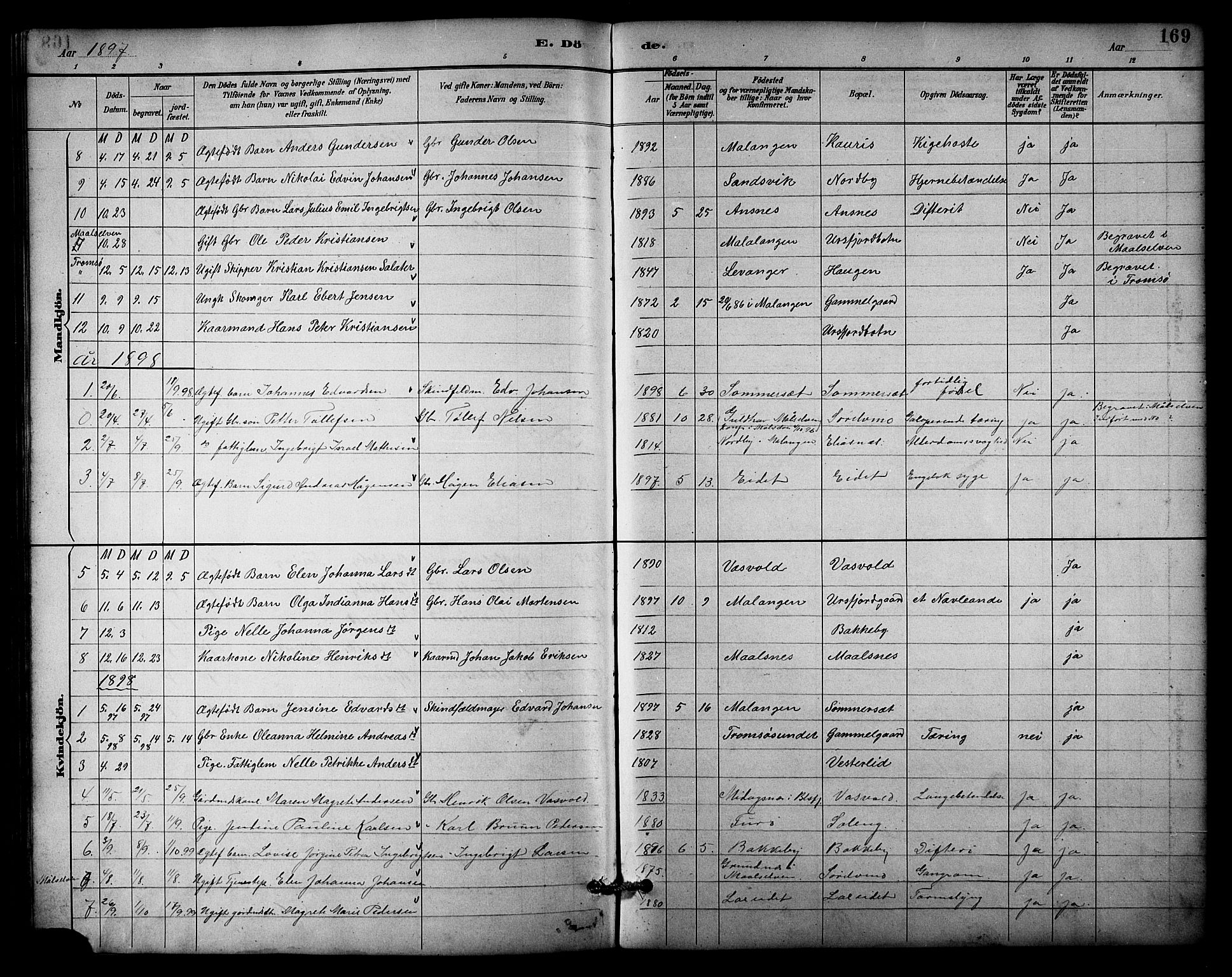Balsfjord sokneprestembete, AV/SATØ-S-1303/G/Gab/L0003klokker: Parish register (copy) no. 3, 1887-1909, p. 169