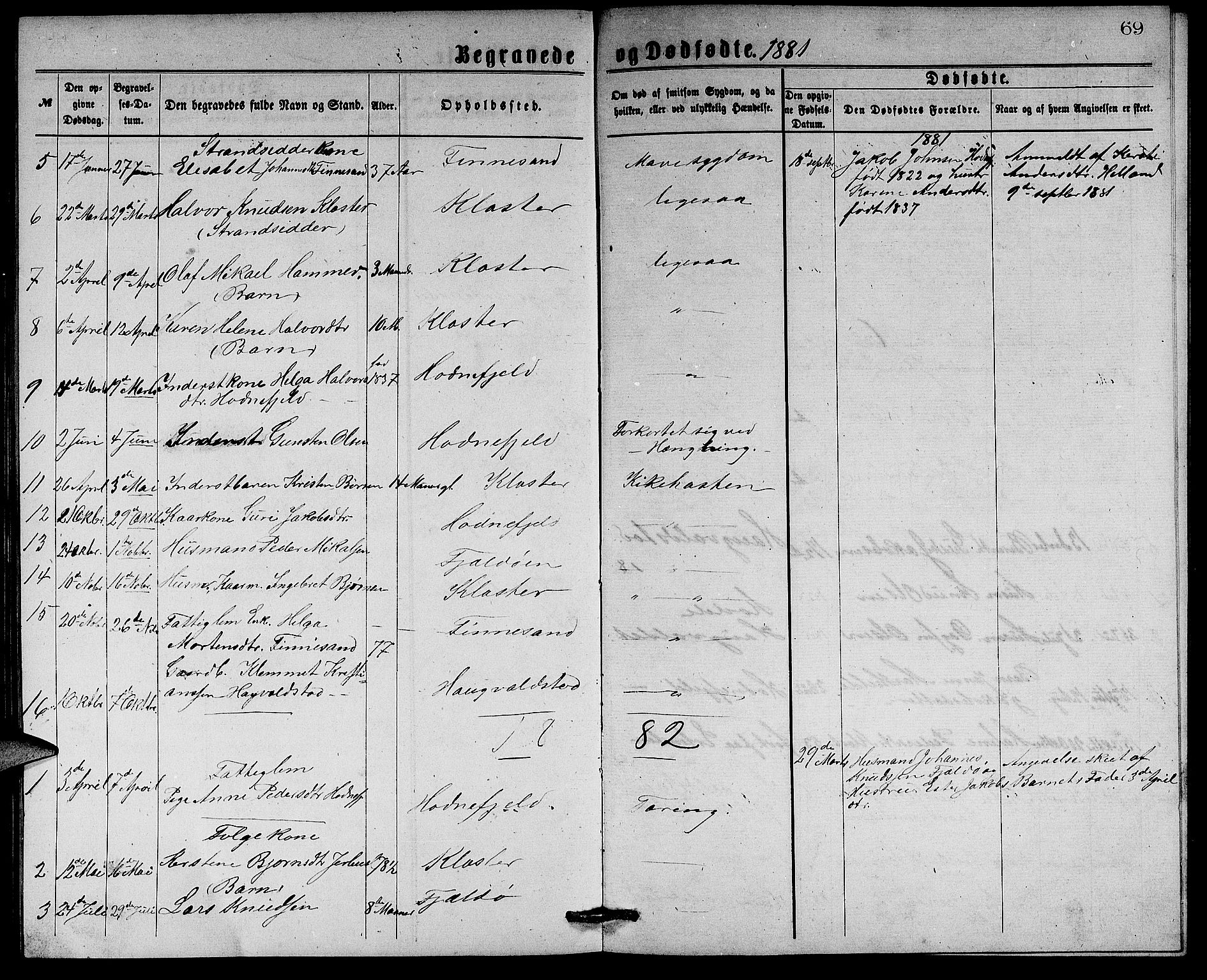 Rennesøy sokneprestkontor, SAST/A -101827/H/Ha/Hab/L0004: Parish register (copy) no. B 4, 1870-1889, p. 69
