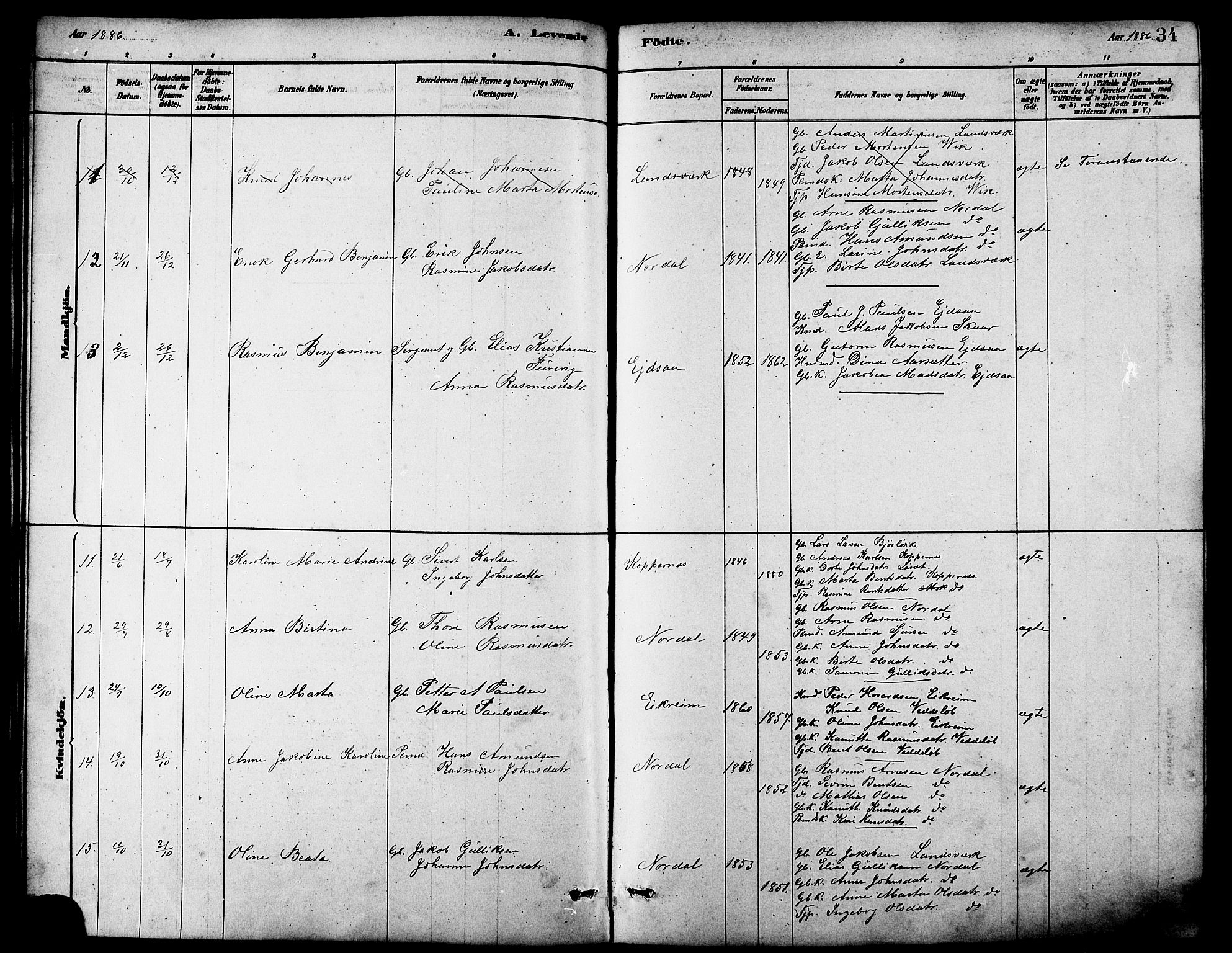 Ministerialprotokoller, klokkerbøker og fødselsregistre - Møre og Romsdal, AV/SAT-A-1454/502/L0027: Parish register (copy) no. 502C01, 1878-1908, p. 34