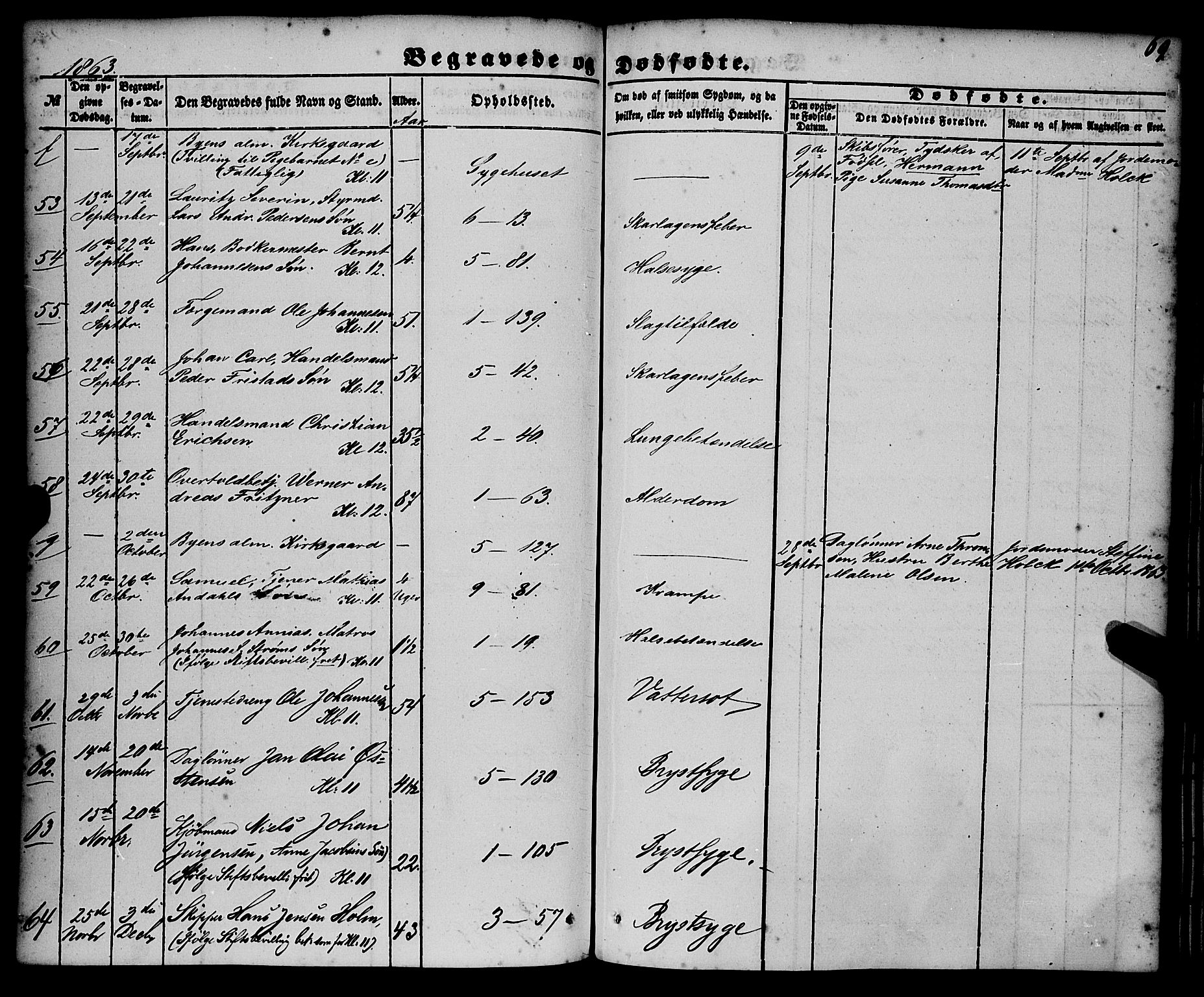 Nykirken Sokneprestembete, AV/SAB-A-77101/H/Haa/L0042: Parish register (official) no. E 2, 1850-1868, p. 69