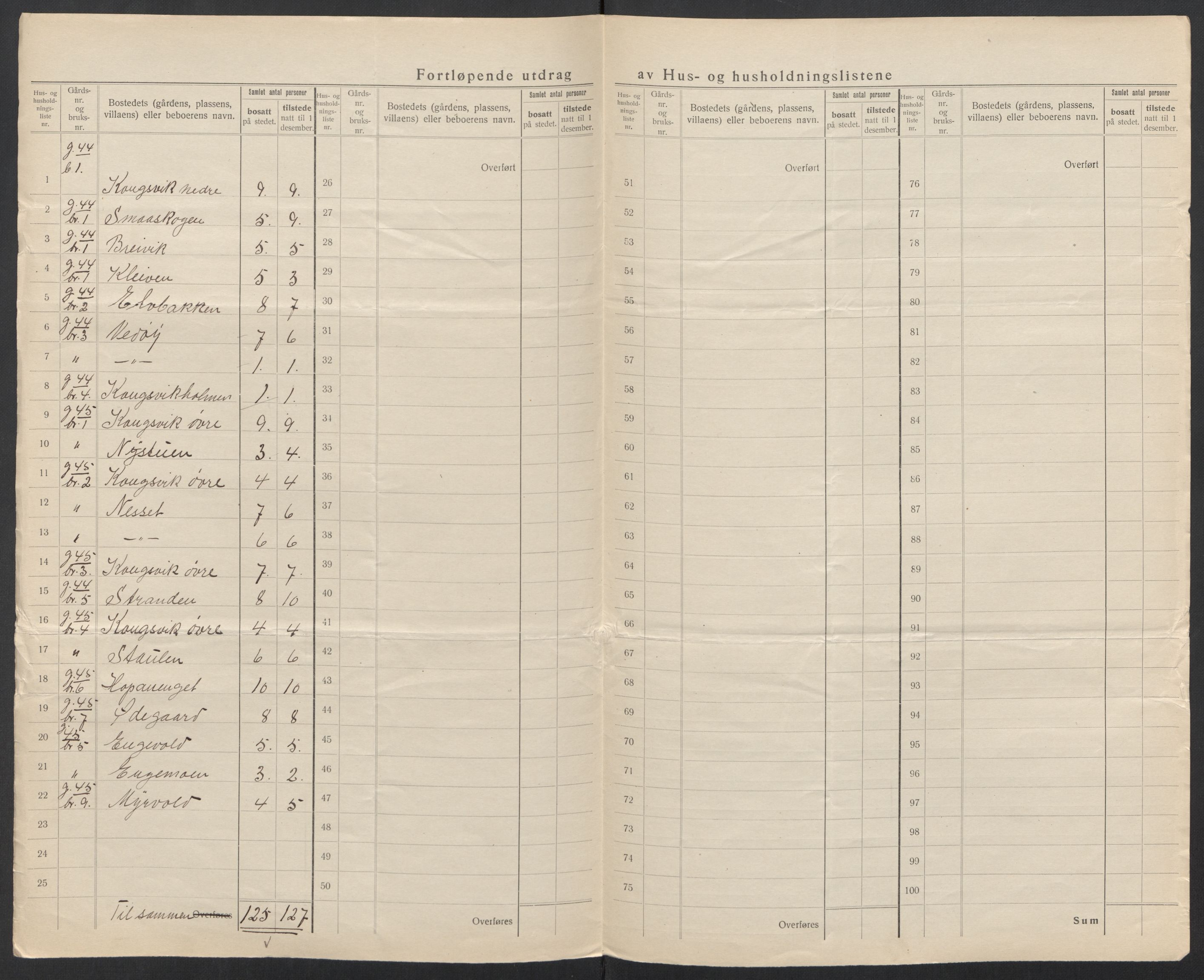 SAT, 1920 census for Lurøy, 1920, p. 47