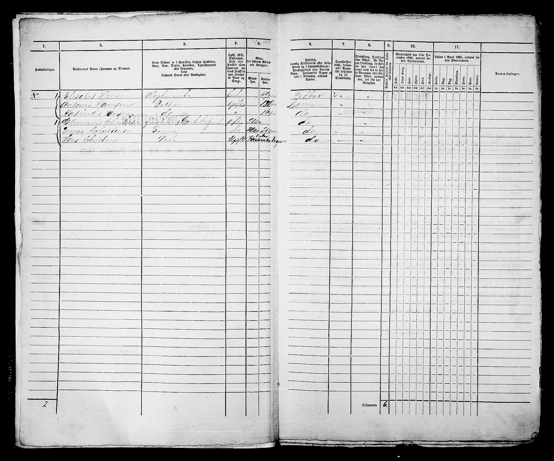 RA, 1865 census for Bragernes in Drammen, 1865, p. 634