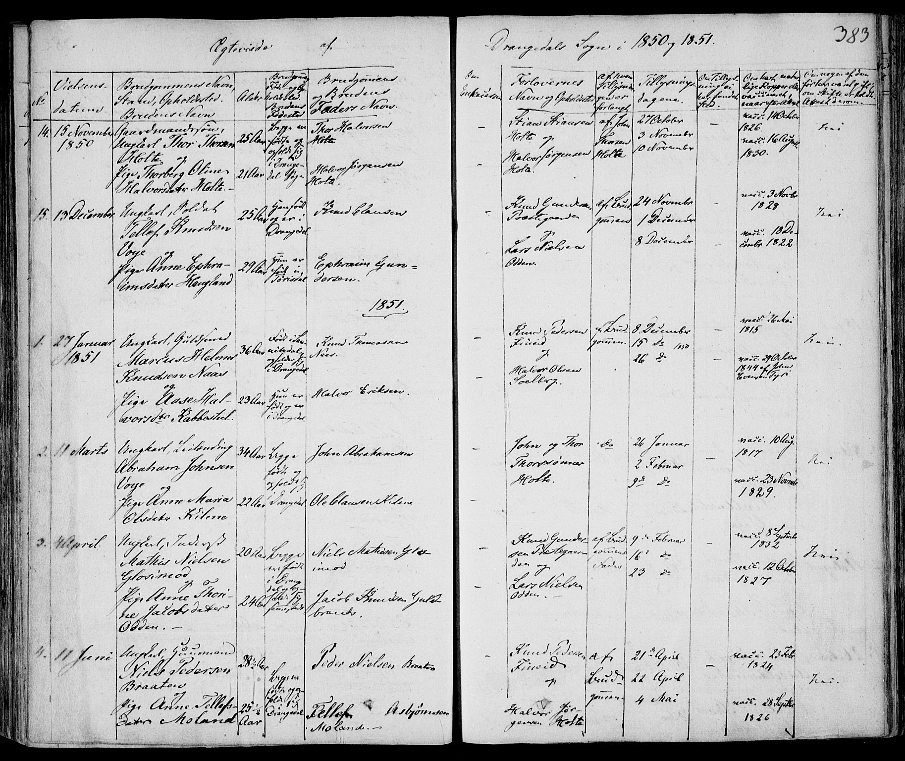 Drangedal kirkebøker, SAKO/A-258/F/Fa/L0007a: Parish register (official) no. 7a, 1837-1856, p. 383
