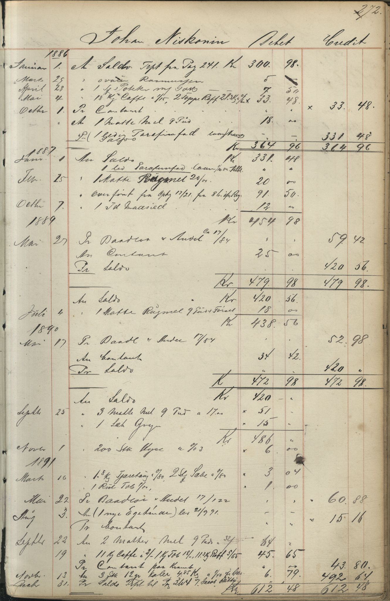 Brodtkorb handel A/S, VAMU/A-0001/F/Fc/L0001/0001: Konto for kvener og nordmenn på Kolahalvøya  / Conto for Kvæner og Nordmænd paa Russefinmarken No 1, 1868-1894, p. 272