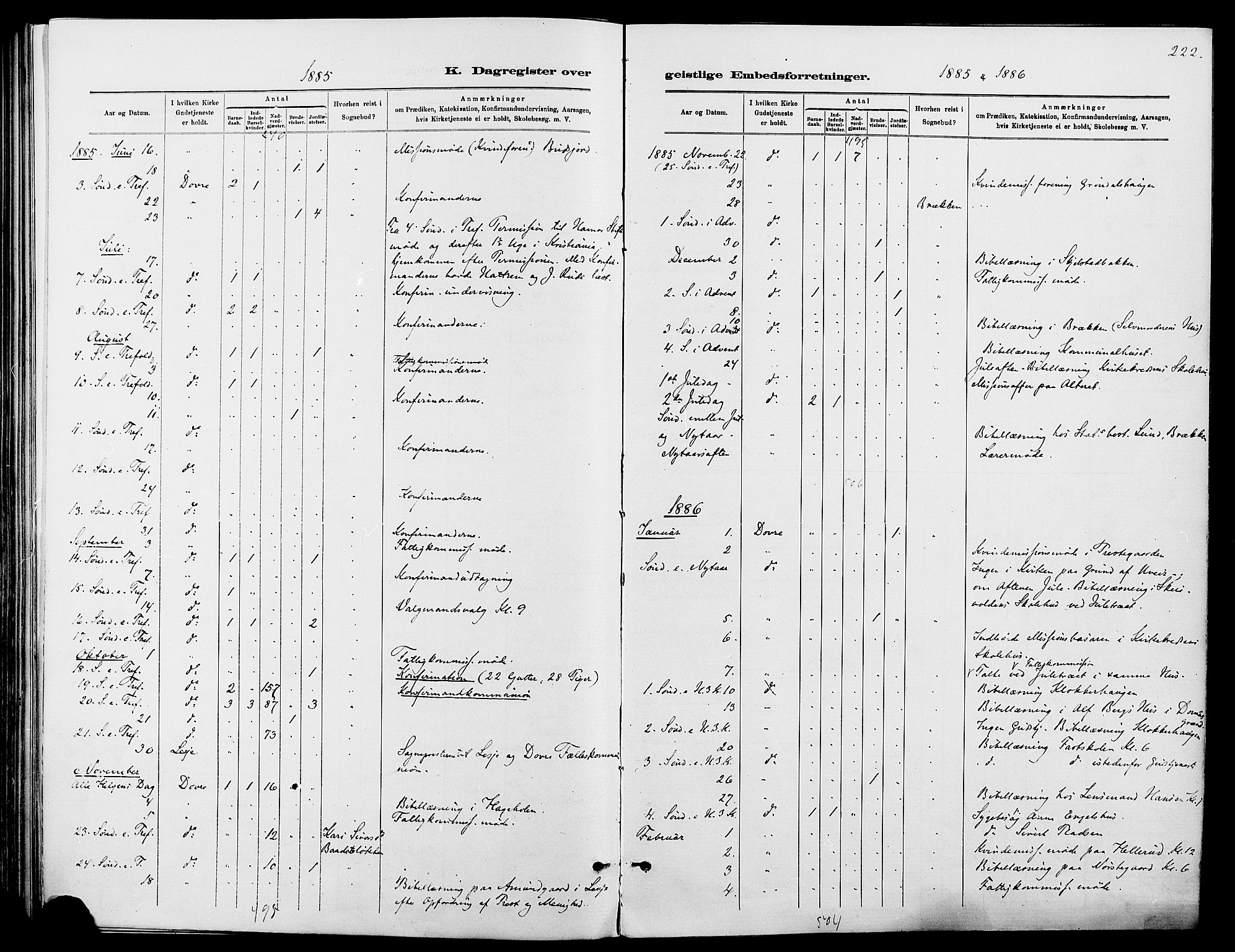 Dovre prestekontor, SAH/PREST-066/H/Ha/Haa/L0002: Parish register (official) no. 2, 1879-1890, p. 222