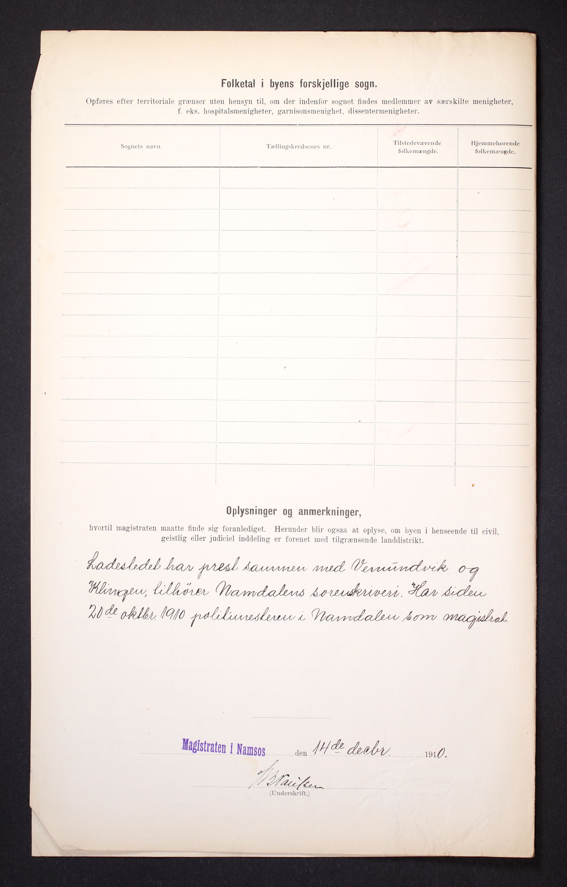 RA, 1910 census for Namsos, 1910, p. 4