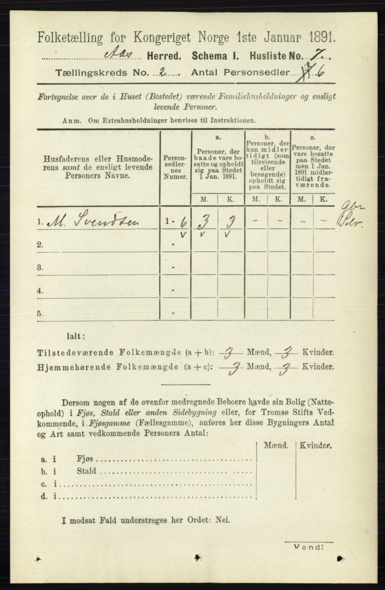 RA, 1891 census for 0214 Ås, 1891, p. 1509