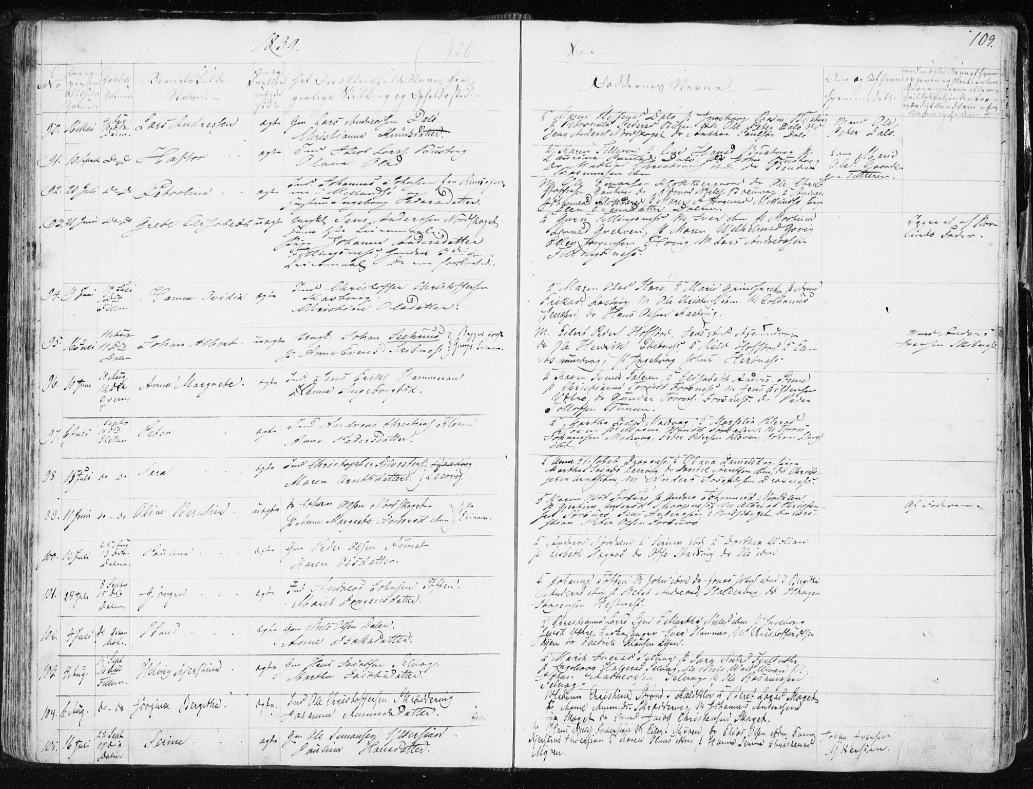 Ministerialprotokoller, klokkerbøker og fødselsregistre - Sør-Trøndelag, SAT/A-1456/634/L0528: Parish register (official) no. 634A04, 1827-1842, p. 109
