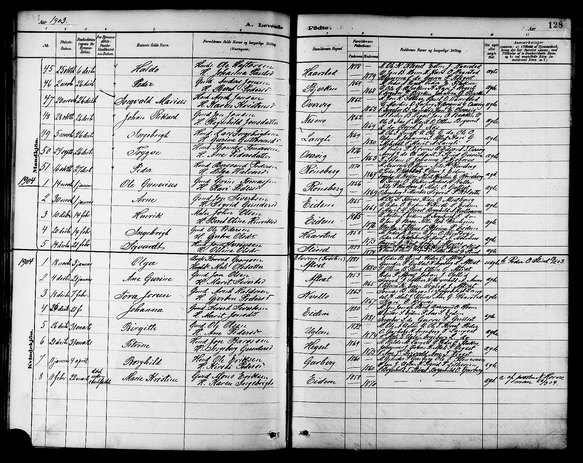 Ministerialprotokoller, klokkerbøker og fødselsregistre - Sør-Trøndelag, SAT/A-1456/695/L1157: Parish register (copy) no. 695C08, 1889-1913, p. 128