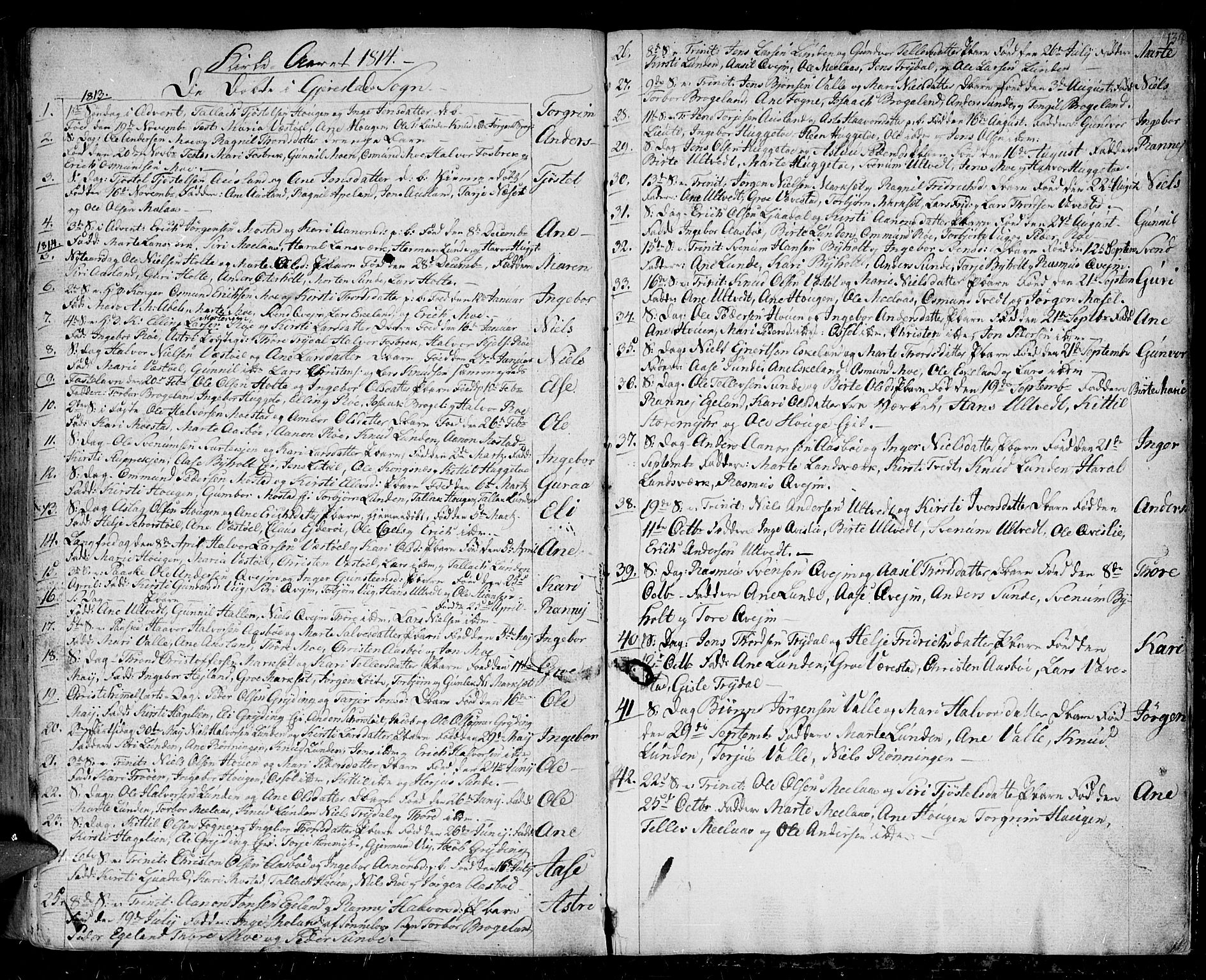 Gjerstad sokneprestkontor, AV/SAK-1111-0014/F/Fa/Faa/L0003: Parish register (official) no. A 3, 1780-1815, p. 134