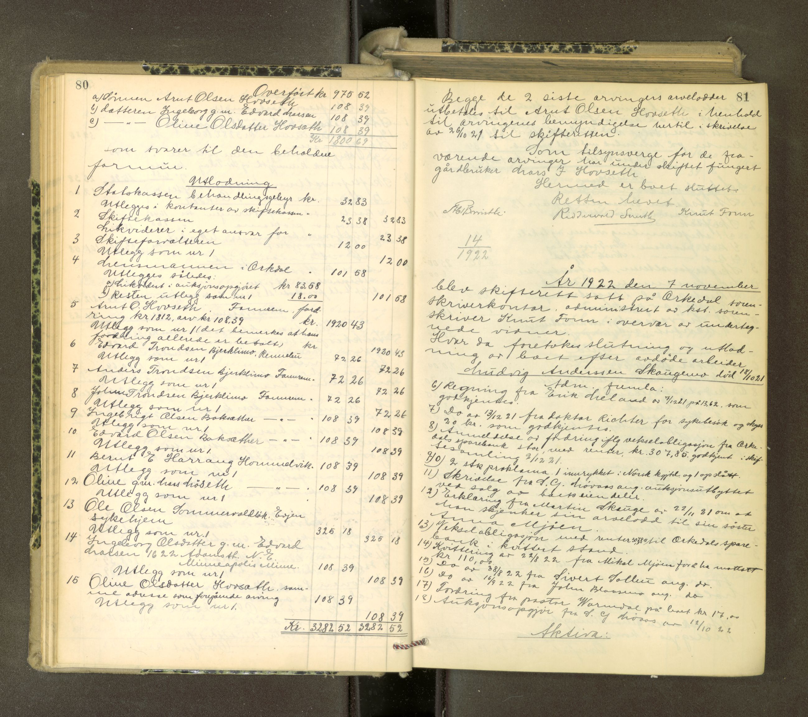 Orkdal sorenskriveri, AV/SAT-A-4169/1/3/3Aa/L0017: Skifteprotokoller, 1921-1929, p. 80-81