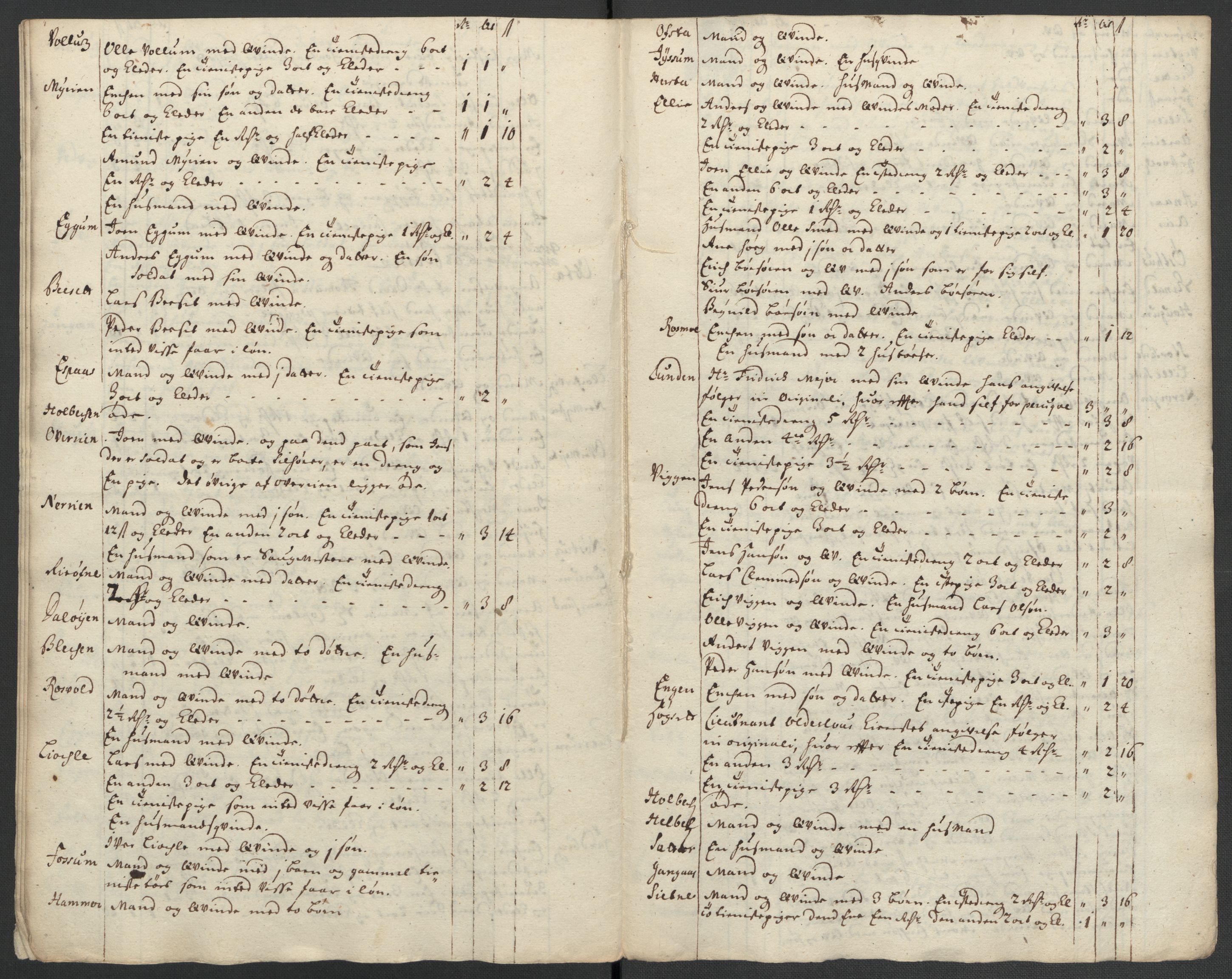 Rentekammeret inntil 1814, Reviderte regnskaper, Fogderegnskap, RA/EA-4092/R61/L4112: Fogderegnskap Strinda og Selbu, 1711, p. 349