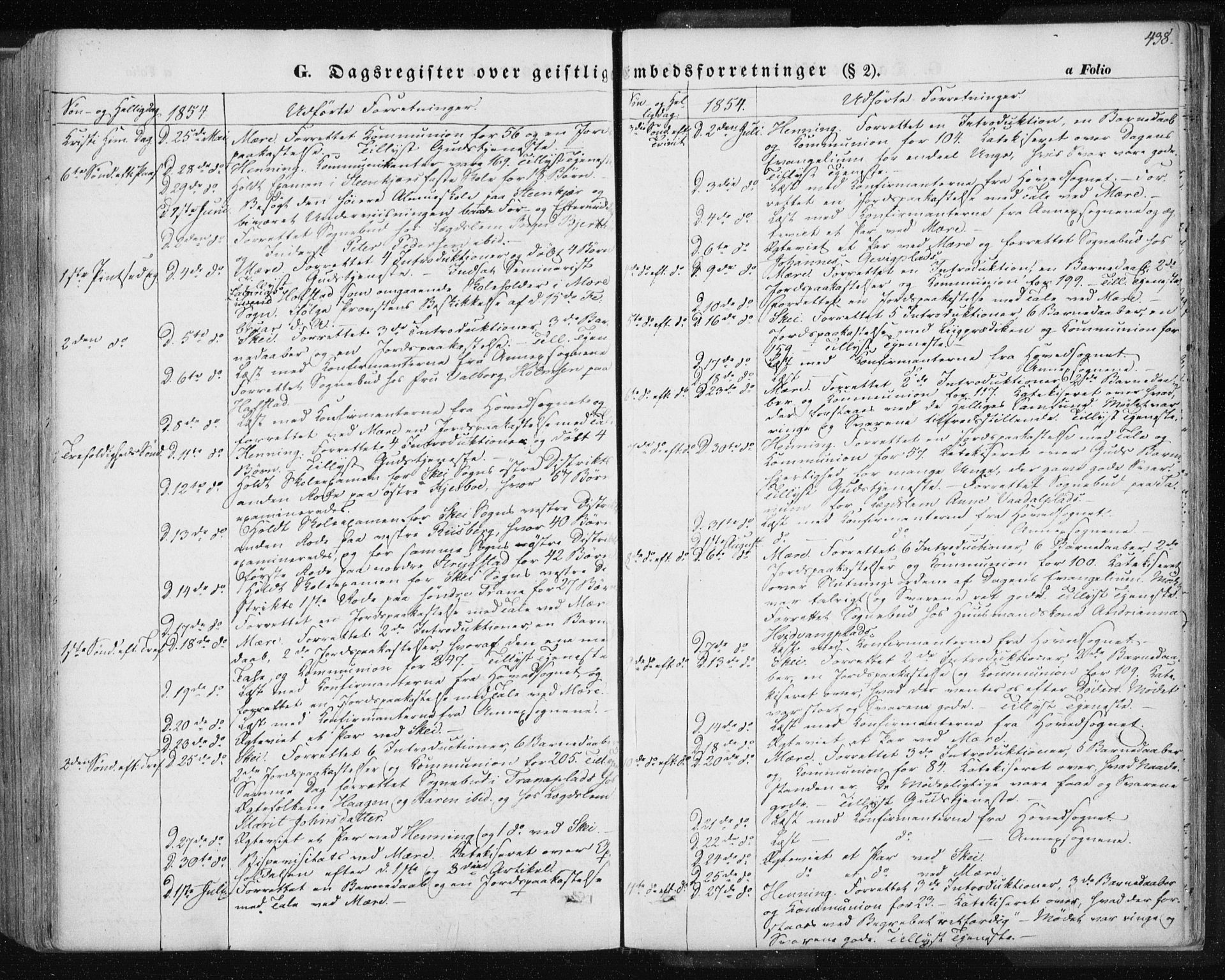 Ministerialprotokoller, klokkerbøker og fødselsregistre - Nord-Trøndelag, AV/SAT-A-1458/735/L0342: Parish register (official) no. 735A07 /1, 1849-1862, p. 438