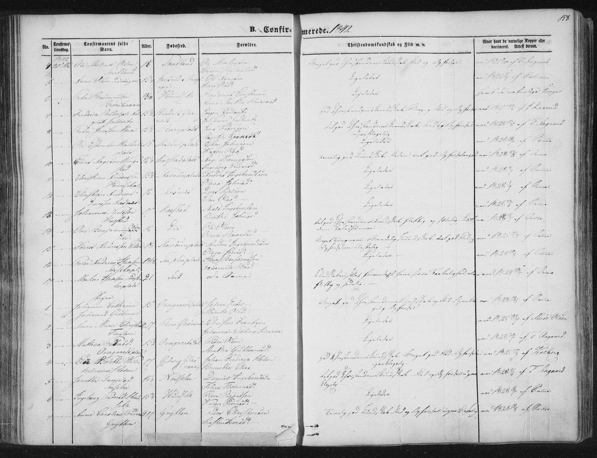 Ministerialprotokoller, klokkerbøker og fødselsregistre - Nord-Trøndelag, SAT/A-1458/741/L0392: Parish register (official) no. 741A06, 1836-1848, p. 158