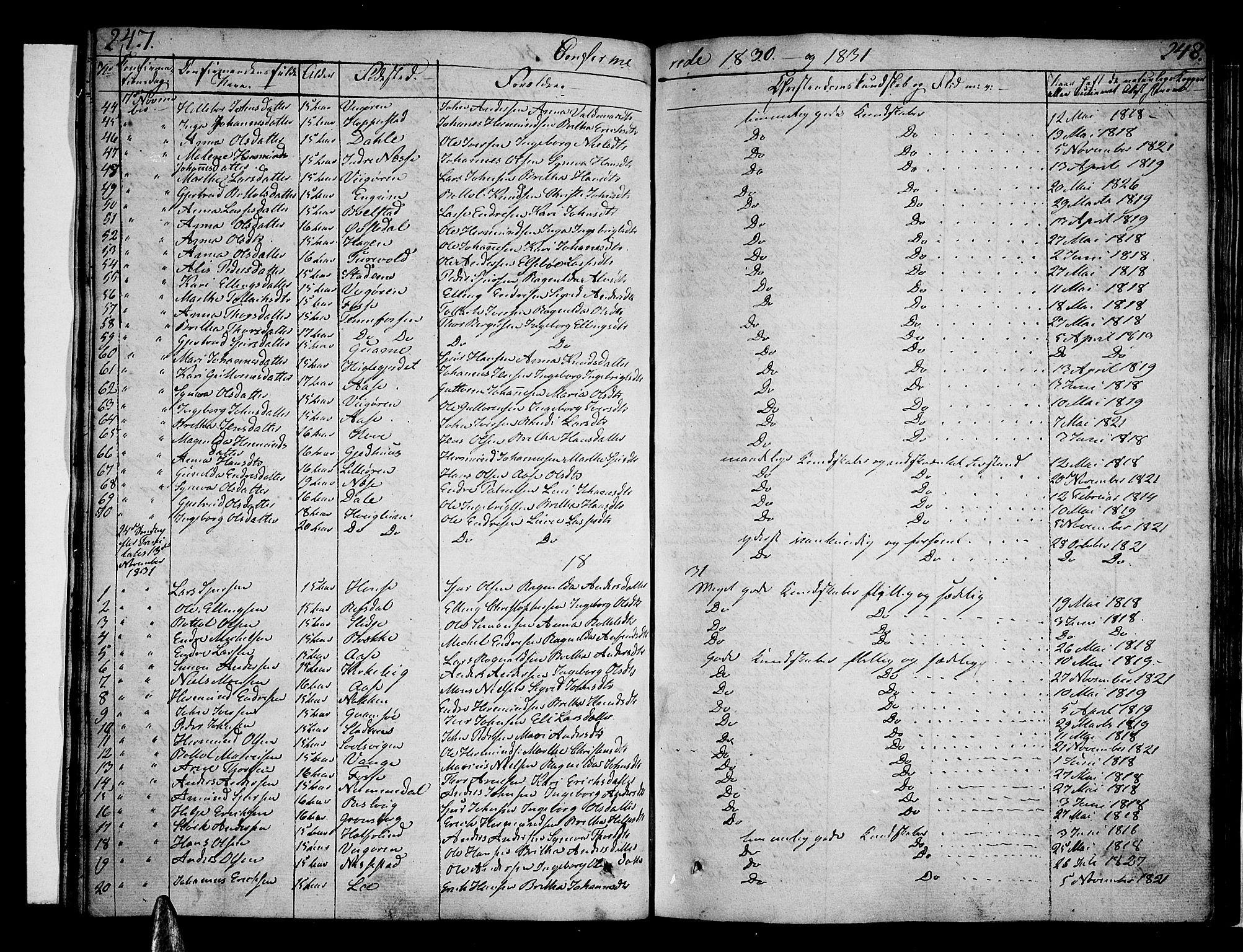 Vik sokneprestembete, SAB/A-81501: Parish register (official) no. A 6, 1821-1831, p. 247-248