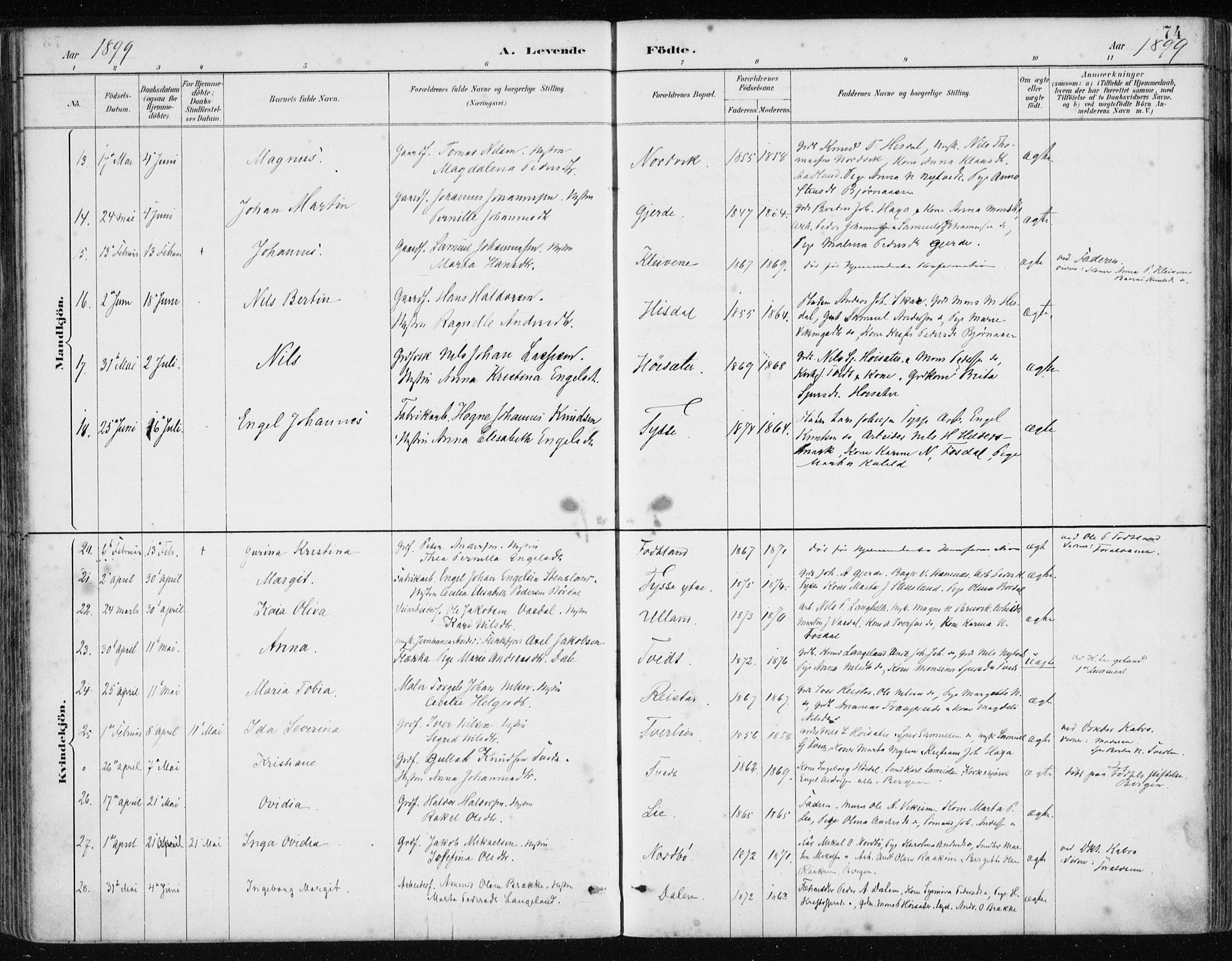 Samnanger Sokneprestembete, SAB/A-77501/H/Haa: Parish register (official) no. A 1, 1885-1901, p. 74