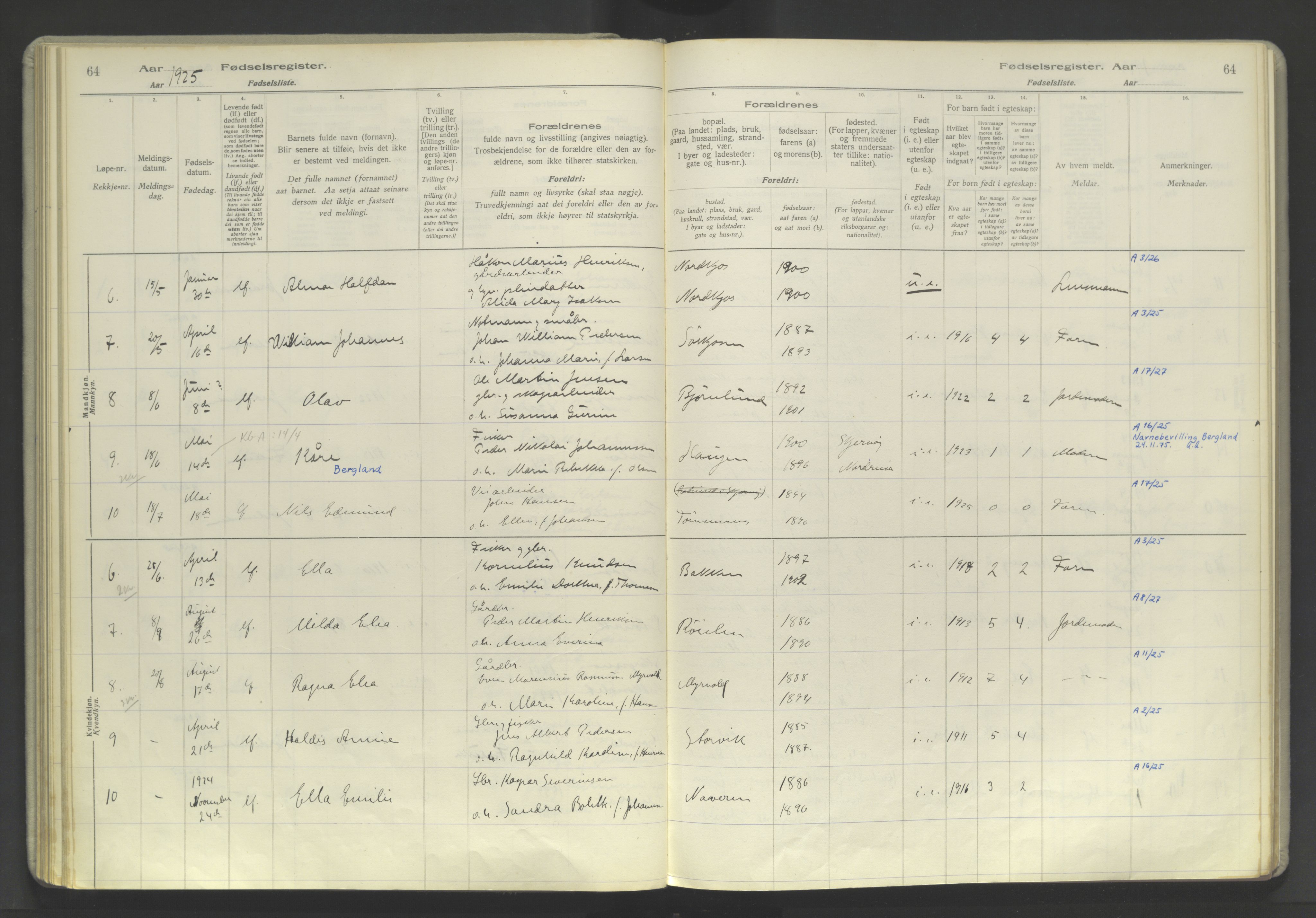 Skjervøy sokneprestkontor, AV/SATØ-S-1300/I/Ia/L0060: Birth register no. 60, 1916-1947, p. 64