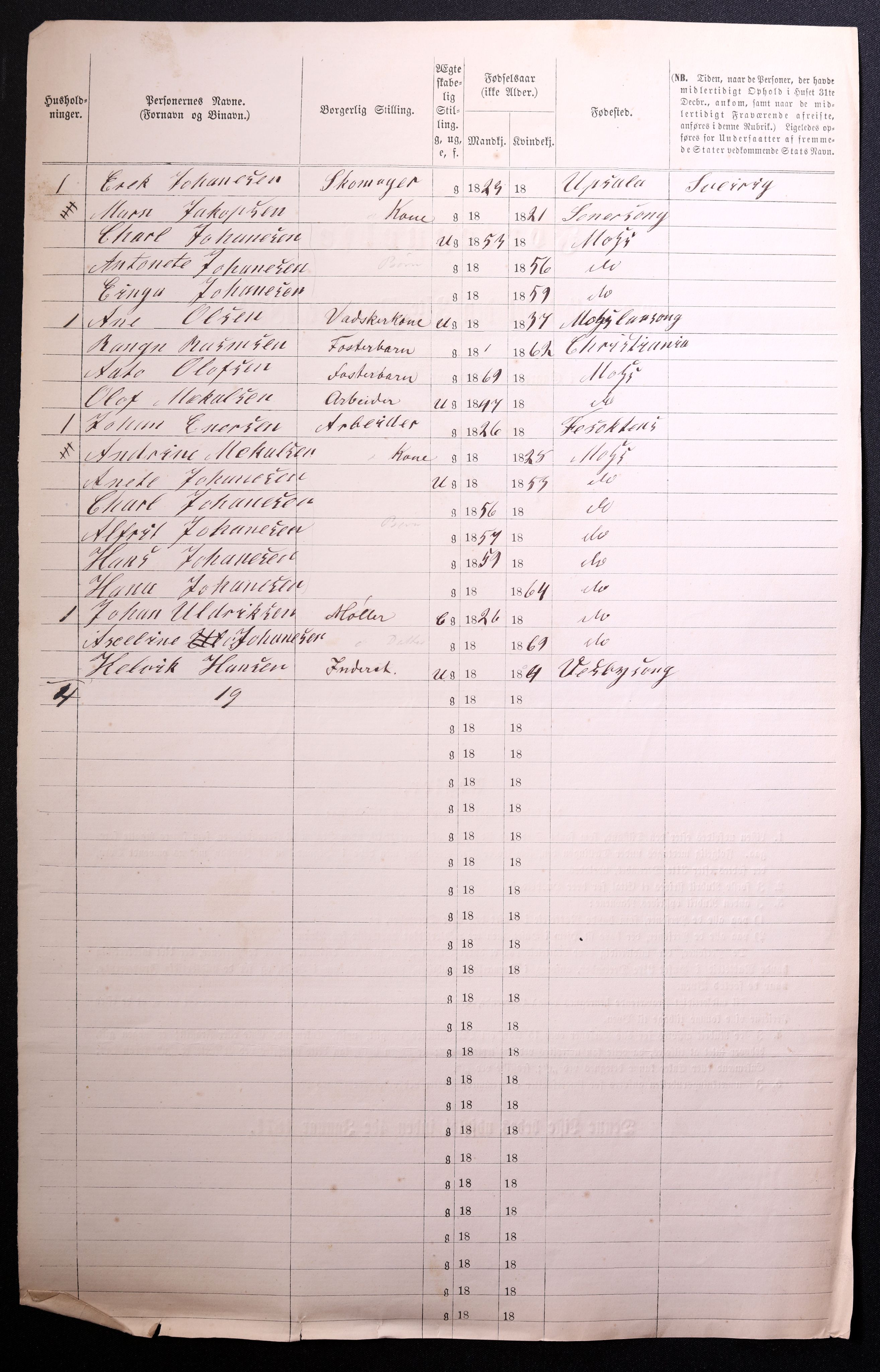 RA, 1870 census for 0104 Moss, 1870, p. 192