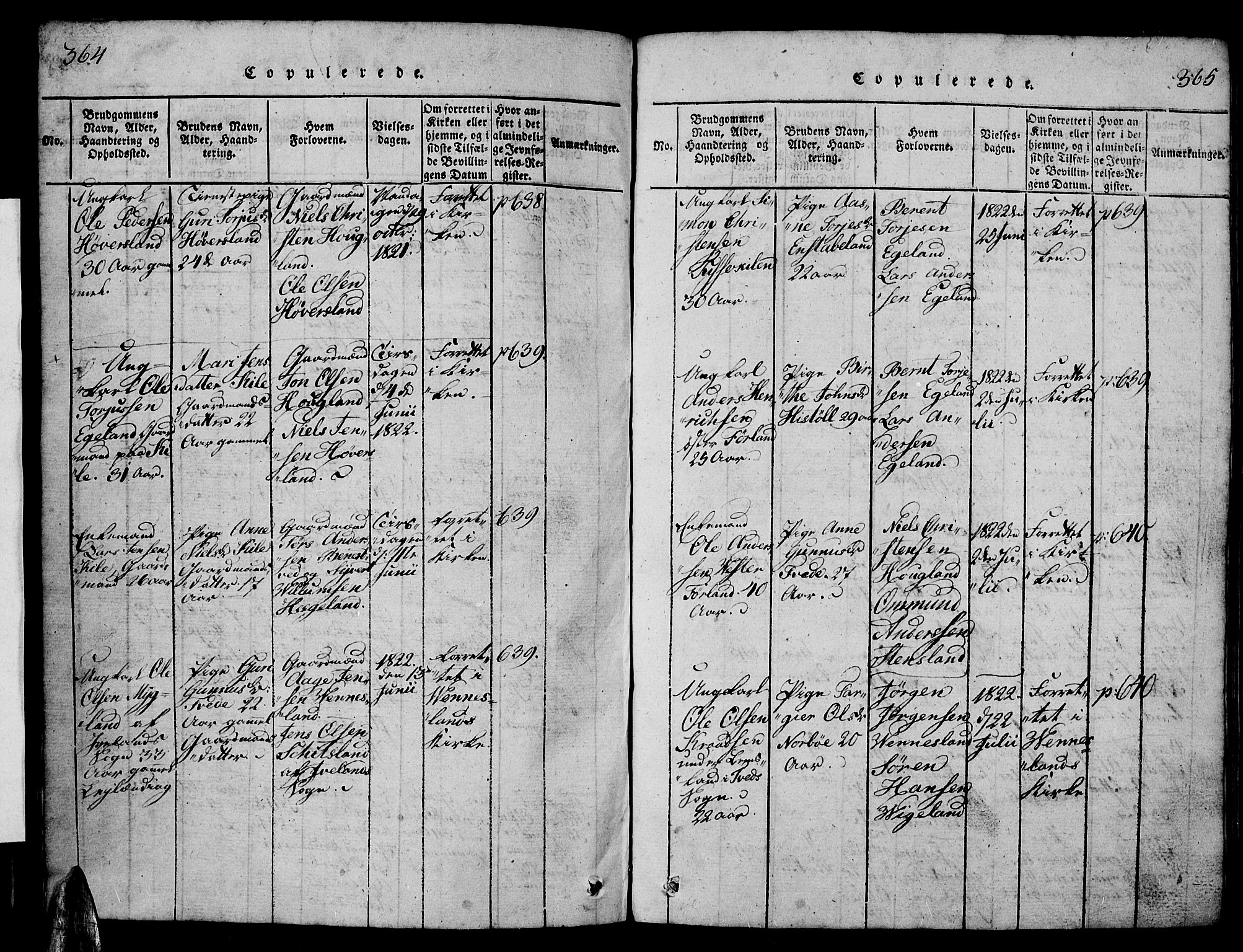 Vennesla sokneprestkontor, SAK/1111-0045/Fb/Fba/L0001: Parish register (copy) no. B 1, 1820-1834, p. 364-365