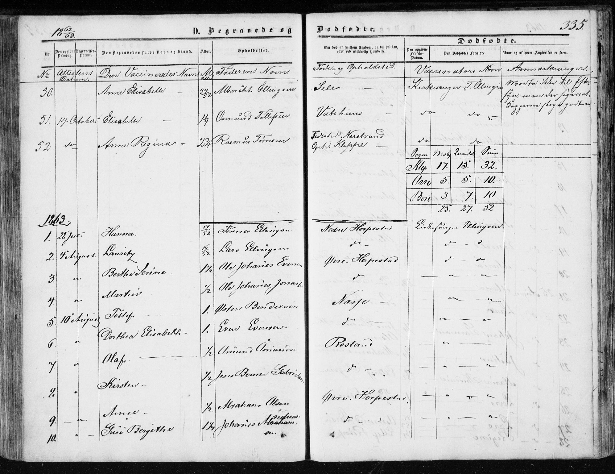 Klepp sokneprestkontor, SAST/A-101803/001/3/30BA/L0005: Parish register (official) no. A 5, 1853-1870, p. 335