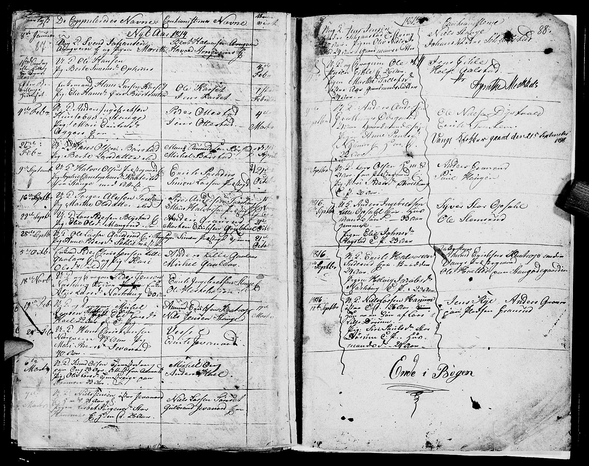 Vang prestekontor, Hedmark, AV/SAH-PREST-008/H/Ha/Hab/L0003: Parish register (copy) no. 3, 1808-1819, p. 87-88