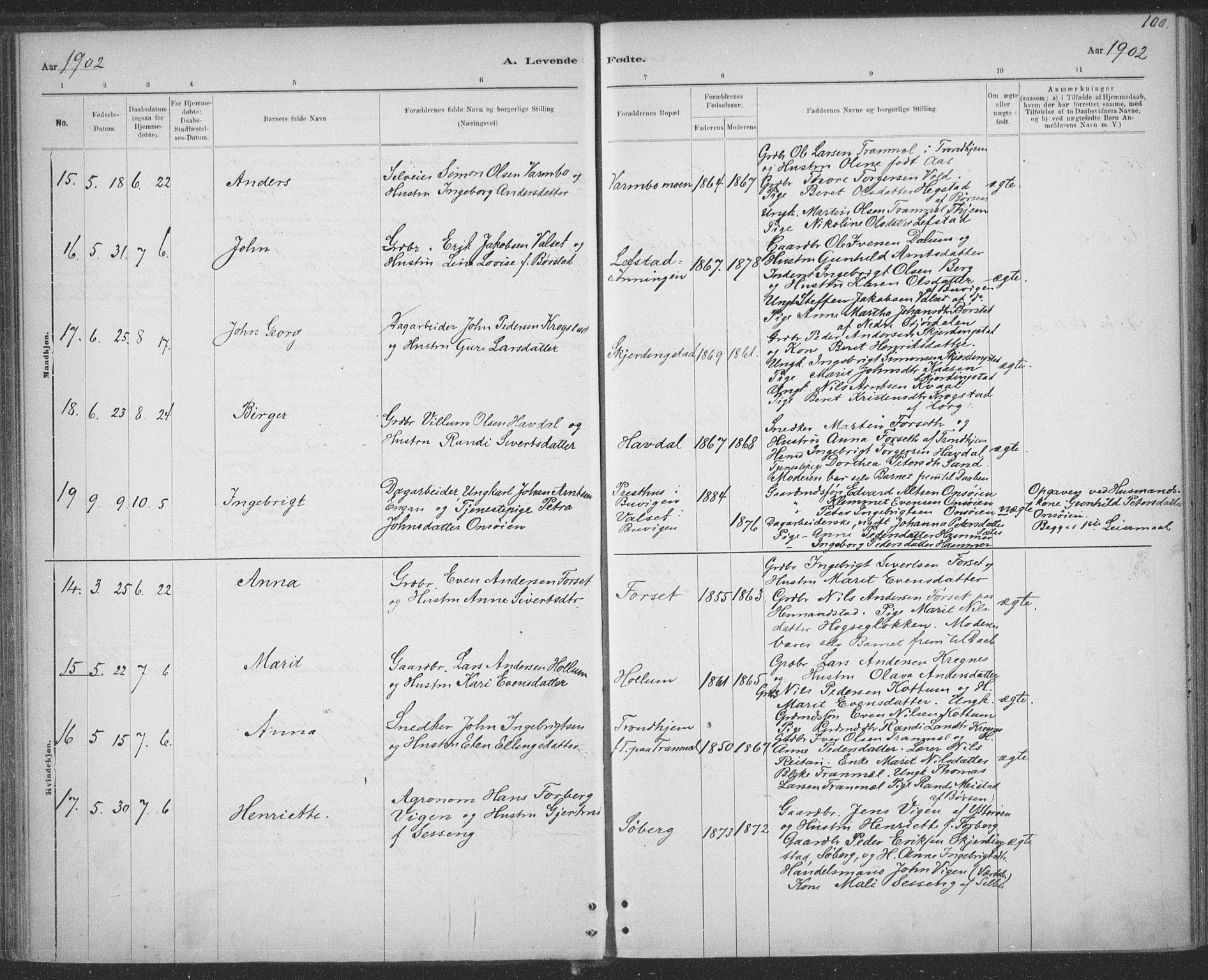 Ministerialprotokoller, klokkerbøker og fødselsregistre - Sør-Trøndelag, AV/SAT-A-1456/691/L1085: Parish register (official) no. 691A17, 1887-1908, p. 100